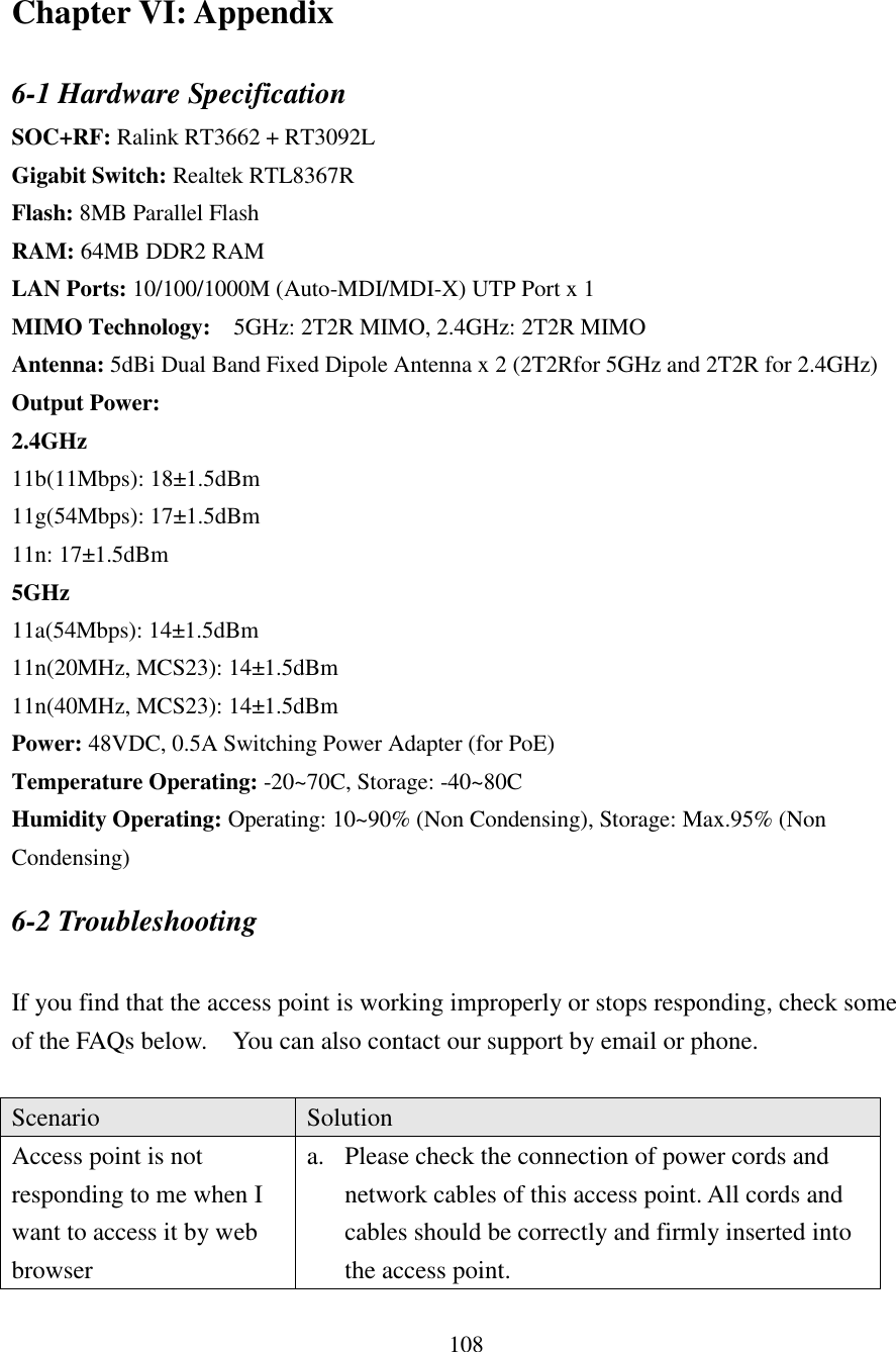 108 Chapter VI: Appendix 6-1 Hardware Specification SOC+RF: Ralink RT3662 + RT3092L Gigabit Switch: Realtek RTL8367R Flash: 8MB Parallel Flash RAM: 64MB DDR2 RAM LAN Ports: 10/100/1000M (Auto-MDI/MDI-X) UTP Port x 1 MIMO Technology:  5GHz: 2T2R MIMO, 2.4GHz: 2T2R MIMO Antenna: 5dBi Dual Band Fixed Dipole Antenna x 2 (2T2Rfor 5GHz and 2T2R for 2.4GHz) Output Power: 2.4GHz 11b(11Mbps): 18±1.5dBm 11g(54Mbps): 17±1.5dBm 11n: 17±1.5dBm 5GHz 11a(54Mbps): 14±1.5dBm 11n(20MHz, MCS23): 14±1.5dBm 11n(40MHz, MCS23): 14±1.5dBm Power: 48VDC, 0.5A Switching Power Adapter (for PoE) Temperature Operating: -20~70C, Storage: -40~80C Humidity Operating: Operating: 10~90% (Non Condensing), Storage: Max.95% (Non Condensing) 6-2 Troubleshooting  If you find that the access point is working improperly or stops responding, check some of the FAQs below.    You can also contact our support by email or phone.  Scenario Solution Access point is not responding to me when I want to access it by web browser a. Please check the connection of power cords and network cables of this access point. All cords and cables should be correctly and firmly inserted into the access point. 