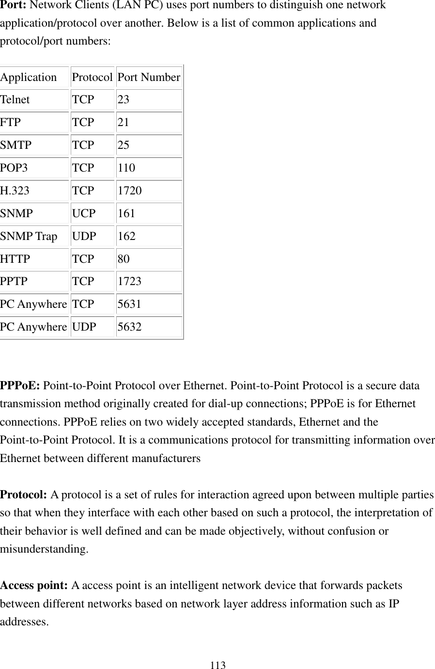 113 Port: Network Clients (LAN PC) uses port numbers to distinguish one network application/protocol over another. Below is a list of common applications and protocol/port numbers: Application Protocol Port Number Telnet TCP 23 FTP TCP 21 SMTP TCP 25 POP3 TCP 110 H.323 TCP 1720 SNMP UCP 161 SNMP Trap UDP 162 HTTP TCP 80 PPTP TCP 1723 PC Anywhere TCP 5631 PC Anywhere UDP 5632   PPPoE: Point-to-Point Protocol over Ethernet. Point-to-Point Protocol is a secure data transmission method originally created for dial-up connections; PPPoE is for Ethernet connections. PPPoE relies on two widely accepted standards, Ethernet and the Point-to-Point Protocol. It is a communications protocol for transmitting information over Ethernet between different manufacturers  Protocol: A protocol is a set of rules for interaction agreed upon between multiple parties so that when they interface with each other based on such a protocol, the interpretation of their behavior is well defined and can be made objectively, without confusion or misunderstanding.    Access point: A access point is an intelligent network device that forwards packets between different networks based on network layer address information such as IP addresses. 