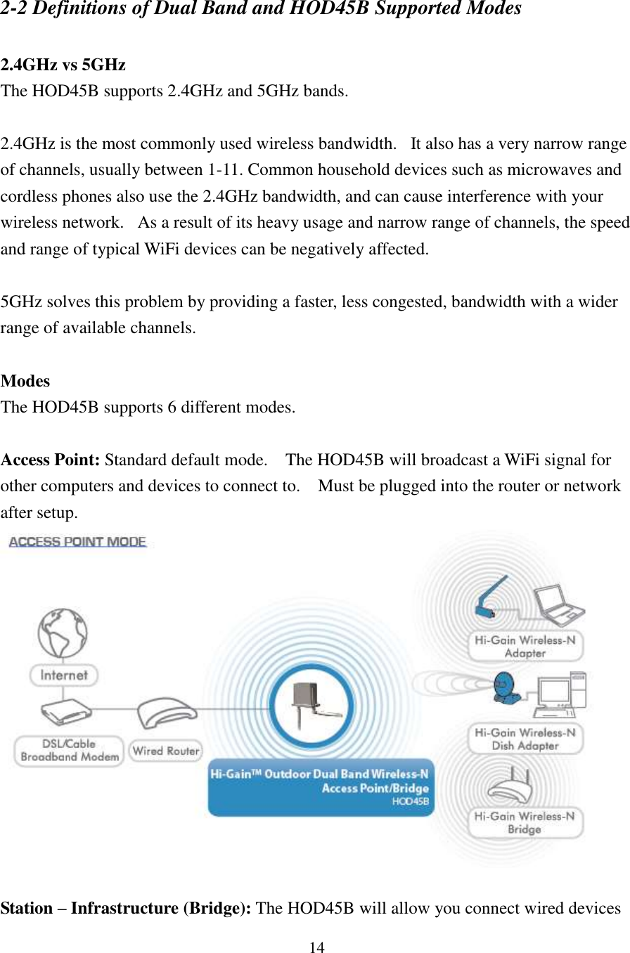 14 2-2 Definitions of Dual Band and HOD45B Supported Modes  2.4GHz vs 5GHz The HOD45B supports 2.4GHz and 5GHz bands.     2.4GHz is the most commonly used wireless bandwidth.   It also has a very narrow range of channels, usually between 1-11. Common household devices such as microwaves and cordless phones also use the 2.4GHz bandwidth, and can cause interference with your wireless network.   As a result of its heavy usage and narrow range of channels, the speed and range of typical WiFi devices can be negatively affected.    5GHz solves this problem by providing a faster, less congested, bandwidth with a wider range of available channels.  Modes The HOD45B supports 6 different modes.  Access Point: Standard default mode.    The HOD45B will broadcast a WiFi signal for other computers and devices to connect to.    Must be plugged into the router or network after setup.   Station – Infrastructure (Bridge): The HOD45B will allow you connect wired devices 