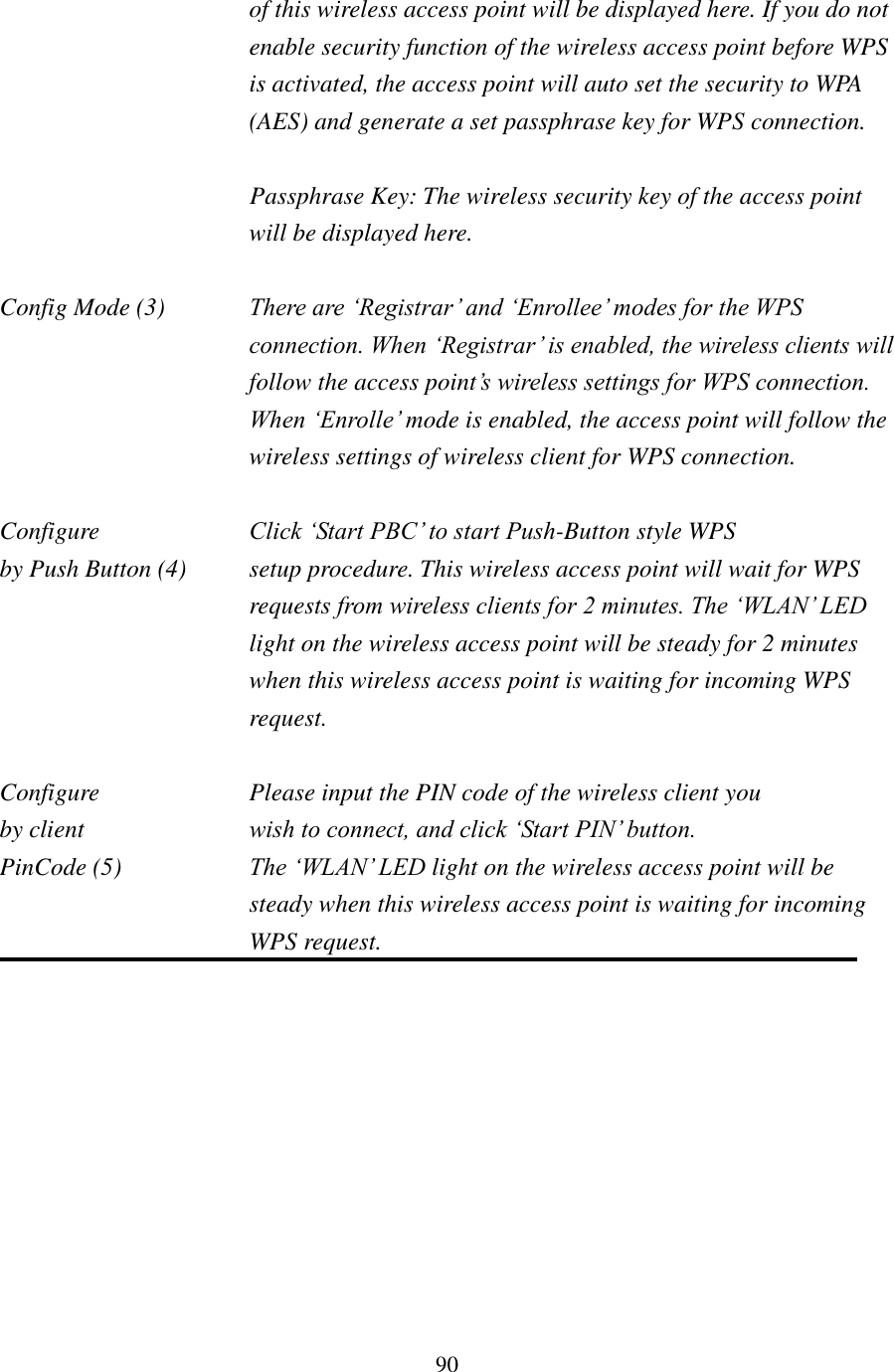 90 of this wireless access point will be displayed here. If you do not enable security function of the wireless access point before WPS is activated, the access point will auto set the security to WPA (AES) and generate a set passphrase key for WPS connection.  Passphrase Key: The wireless security key of the access point will be displayed here.  Config Mode (3)  There are ‘Registrar’ and ‘Enrollee’ modes for the WPS connection. When ‘Registrar’ is enabled, the wireless clients will follow the access point’s wireless settings for WPS connection. When ‘Enrolle’ mode is enabled, the access point will follow the wireless settings of wireless client for WPS connection.  Configure      Click ‘Start PBC’ to start Push-Button style WPS by Push Button (4)  setup procedure. This wireless access point will wait for WPS requests from wireless clients for 2 minutes. The ‘WLAN’ LED light on the wireless access point will be steady for 2 minutes when this wireless access point is waiting for incoming WPS request.  Configure      Please input the PIN code of the wireless client you by client        wish to connect, and click ‘Start PIN’ button. PinCode (5)  The ‘WLAN’ LED light on the wireless access point will be steady when this wireless access point is waiting for incoming WPS request.  