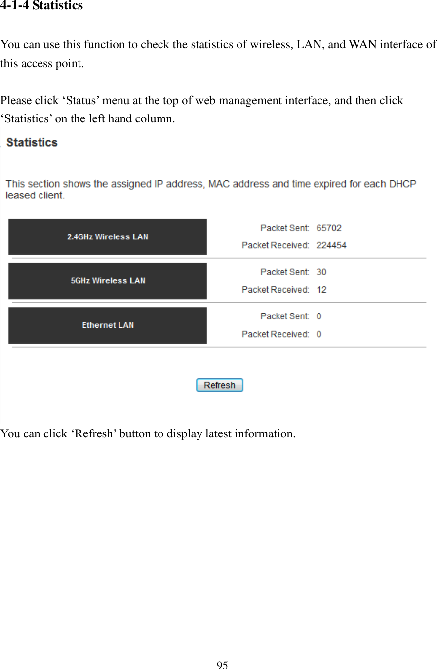 95 4-1-4 Statistics  You can use this function to check the statistics of wireless, LAN, and WAN interface of this access point.  Please click ‘Status’ menu at the top of web management interface, and then click ‘Statistics’ on the left hand column.   You can click ‘Refresh’ button to display latest information. 