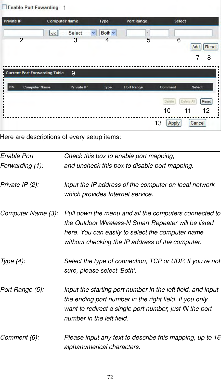 72 Here are descriptions of every setup items:  Enable Port       Check this box to enable port mapping, Forwarding (1):      and uncheck this box to disable port mapping.  Private IP (2):    Input the IP address of the computer on local network which provides Internet service.  Computer Name (3):  Pull down the menu and all the computers connected to the Outdoor Wireless-N Smart Repeater will be listed here. You can easily to select the computer name without checking the IP address of the computer.  Type (4):   Select the type of connection, TCP or UDP. If you‟re not sure, please select „Both‟.  Port Range (5):    Input the starting port number in the left field, and input the ending port number in the right field. If you only want to redirect a single port number, just fill the port number in the left field.  Comment (6):    Please input any text to describe this mapping, up to 16 alphanumerical characters.  1 3 4 5 6 7 8 9 11 12 13 2 10 