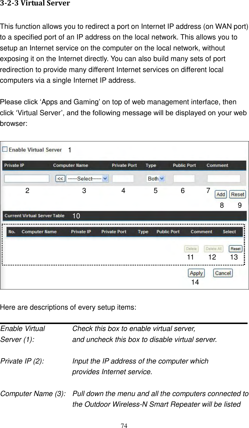 74 3-2-3 Virtual Server  This function allows you to redirect a port on Internet IP address (on WAN port) to a specified port of an IP address on the local network. This allows you to setup an Internet service on the computer on the local network, without exposing it on the Internet directly. You can also build many sets of port redirection to provide many different Internet services on different local computers via a single Internet IP address.  Please click „Apps and Gaming‟ on top of web management interface, then click „Virtual Server‟, and the following message will be displayed on your web browser:    Here are descriptions of every setup items:  Enable Virtual      Check this box to enable virtual server, Server (1):        and uncheck this box to disable virtual server.  Private IP (2):      Input the IP address of the computer which           provides Internet service.  Computer Name (3):  Pull down the menu and all the computers connected to the Outdoor Wireless-N Smart Repeater will be listed 1 2 3 4 5 8 9 10 11 12 13 14 7 6 