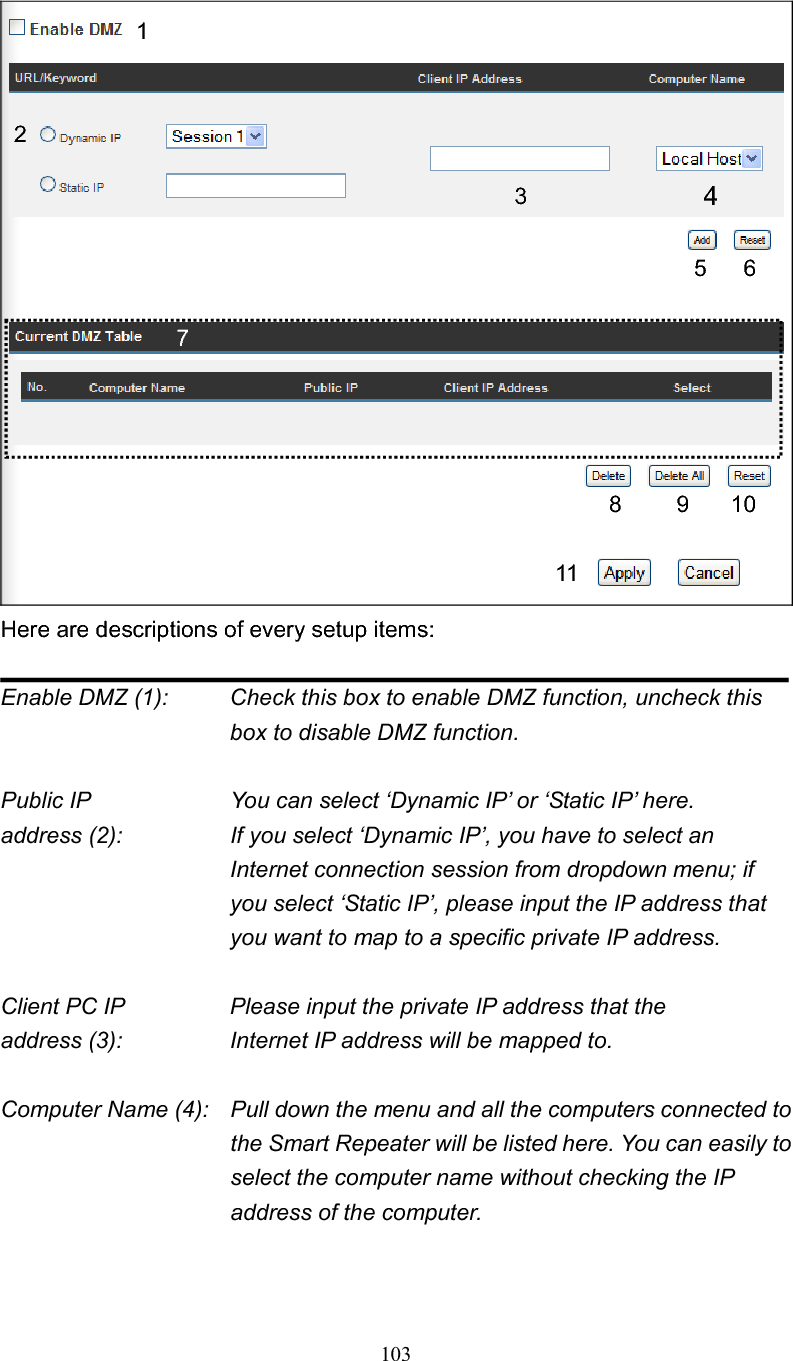 103 Here are descriptions of every setup items: Enable DMZ (1):    Check this box to enable DMZ function, uncheck this box to disable DMZ function. Public IP        You can select ‘Dynamic IP’ or ‘Static IP’ here. address (2):    If you select ‘Dynamic IP’, you have to select an Internet connection session from dropdown menu; if you select ‘Static IP’, please input the IP address that you want to map to a specific private IP address. Client PC IP       Please input the private IP address that the address (3):       Internet IP address will be mapped to. Computer Name (4):  Pull down the menu and all the computers connected to the Smart Repeater will be listed here. You can easily to select the computer name without checking the IP address of the computer. 1245 6 78 9 10 11 3