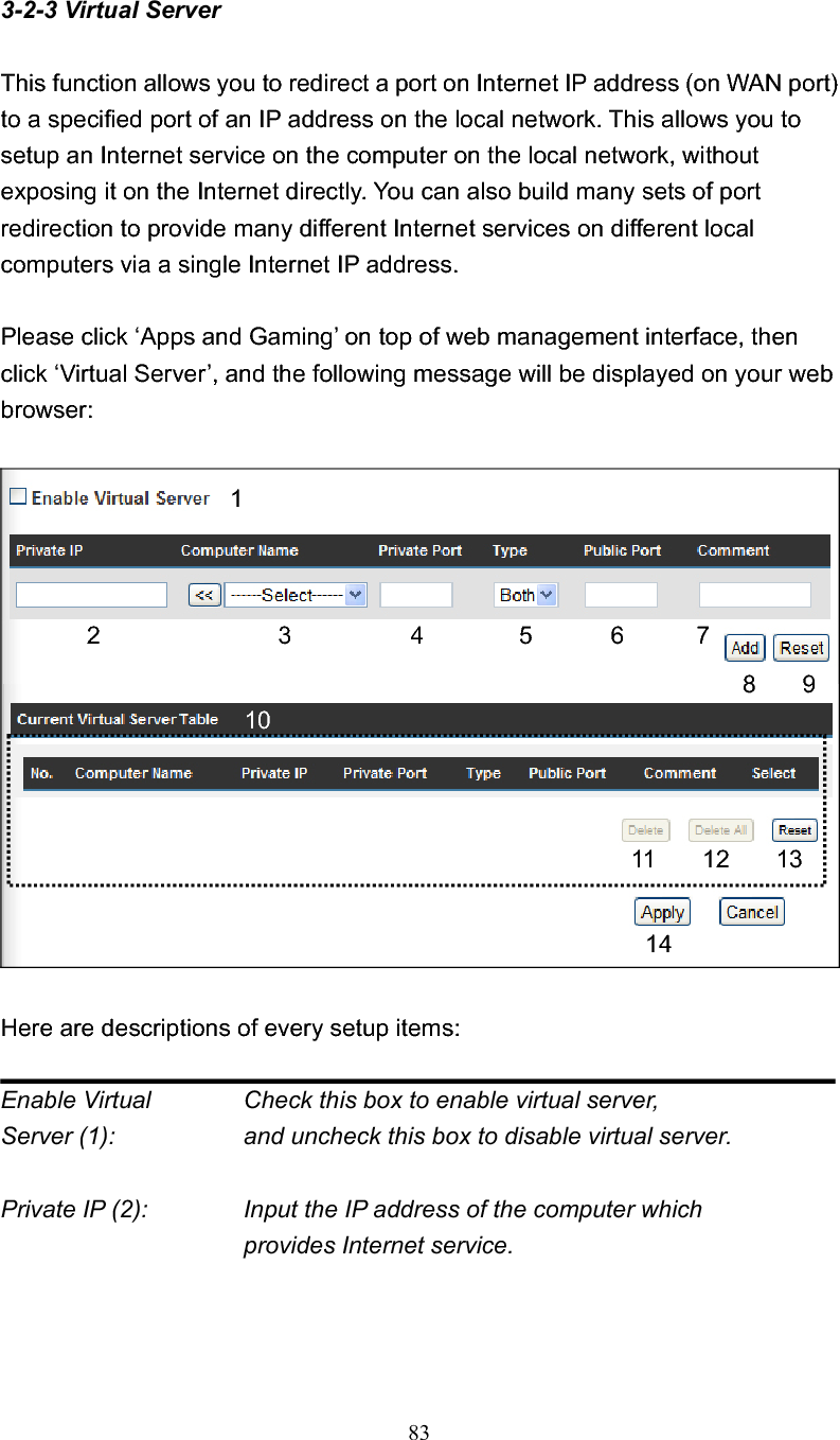 833-2-3 Virtual Server This function allows you to redirect a port on Internet IP address (on WAN port) to a specified port of an IP address on the local network. This allows you to setup an Internet service on the computer on the local network, without exposing it on the Internet directly. You can also build many sets of port redirection to provide many different Internet services on different local computers via a single Internet IP address. Please click ‘Apps and Gaming’ on top of web management interface, then click ‘Virtual Server’, and the following message will be displayed on your web browser: Here are descriptions of every setup items: Enable Virtual      Check this box to enable virtual server, Server (1):        and uncheck this box to disable virtual server. Private IP (2):      Input the IP address of the computer which      provides Internet service. 12 3 4 5 8 9 10 11 12 13 14 76