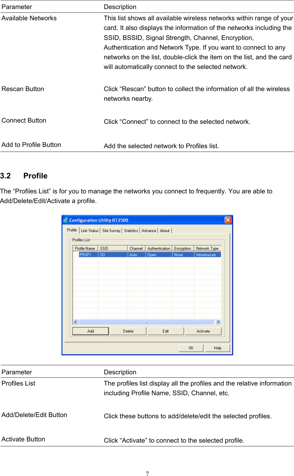  7 Parameter Description Available Networks  This list shows all available wireless networks within range of your card. It also displays the information of the networks including the SSID, BSSID, Signal Strength, Channel, Encryption, Authentication and Network Type. If you want to connect to any networks on the list, double-click the item on the list, and the card will automatically connect to the selected network.   Rescan Button  Click “Rescan” button to collect the information of all the wireless networks nearby.   Connect Button  Click “Connect” to connect to the selected network.   Add to Profile Button  Add the selected network to Profiles list.   3.2 Profile The “Profiles List” is for you to manage the networks you connect to frequently. You are able to Add/Delete/Edit/Activate a profile.    Parameter Description Profiles List  The profiles list display all the profiles and the relative information including Profile Name, SSID, Channel, etc.   Add/Delete/Edit Button  Click these buttons to add/delete/edit the selected profiles.   Activate Button  Click “Activate” to connect to the selected profile.  