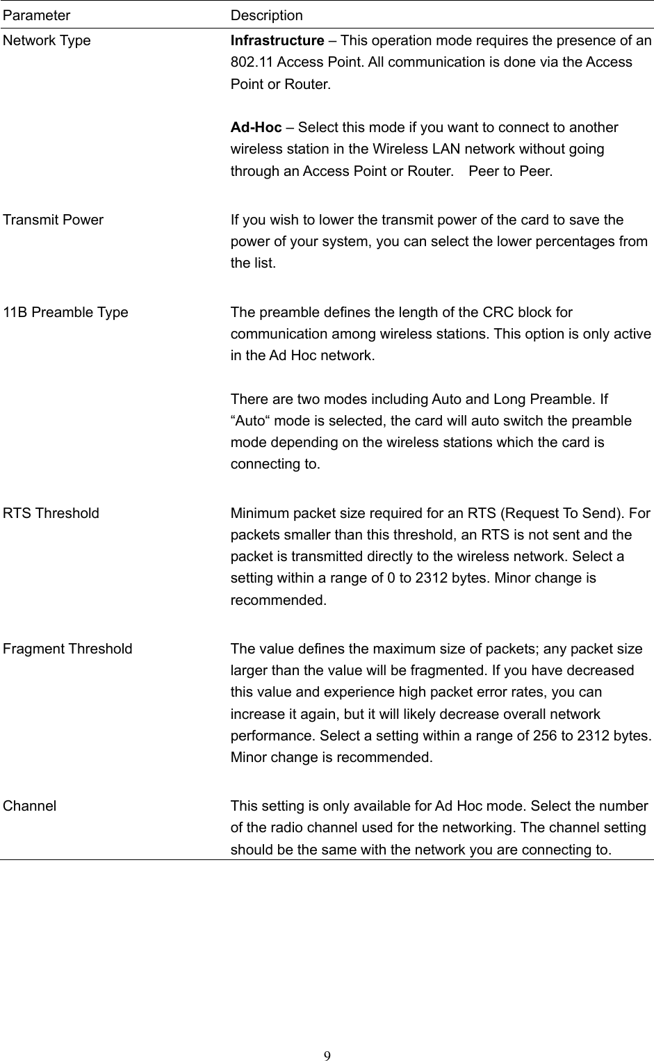  9 Parameter Description Network Type  Infrastructure – This operation mode requires the presence of an 802.11 Access Point. All communication is done via the Access Point or Router.    Ad-Hoc – Select this mode if you want to connect to another wireless station in the Wireless LAN network without going through an Access Point or Router.    Peer to Peer.   Transmit Power  If you wish to lower the transmit power of the card to save the power of your system, you can select the lower percentages from the list.   11B Preamble Type  The preamble defines the length of the CRC block for communication among wireless stations. This option is only active in the Ad Hoc network.  There are two modes including Auto and Long Preamble. If “Auto“ mode is selected, the card will auto switch the preamble mode depending on the wireless stations which the card is connecting to.   RTS Threshold  Minimum packet size required for an RTS (Request To Send). Forpackets smaller than this threshold, an RTS is not sent and the packet is transmitted directly to the wireless network. Select a setting within a range of 0 to 2312 bytes. Minor change is recommended.   Fragment Threshold  The value defines the maximum size of packets; any packet size larger than the value will be fragmented. If you have decreased this value and experience high packet error rates, you can increase it again, but it will likely decrease overall network performance. Select a setting within a range of 256 to 2312 bytes. Minor change is recommended.   Channel  This setting is only available for Ad Hoc mode. Select the number of the radio channel used for the networking. The channel setting should be the same with the network you are connecting to.         