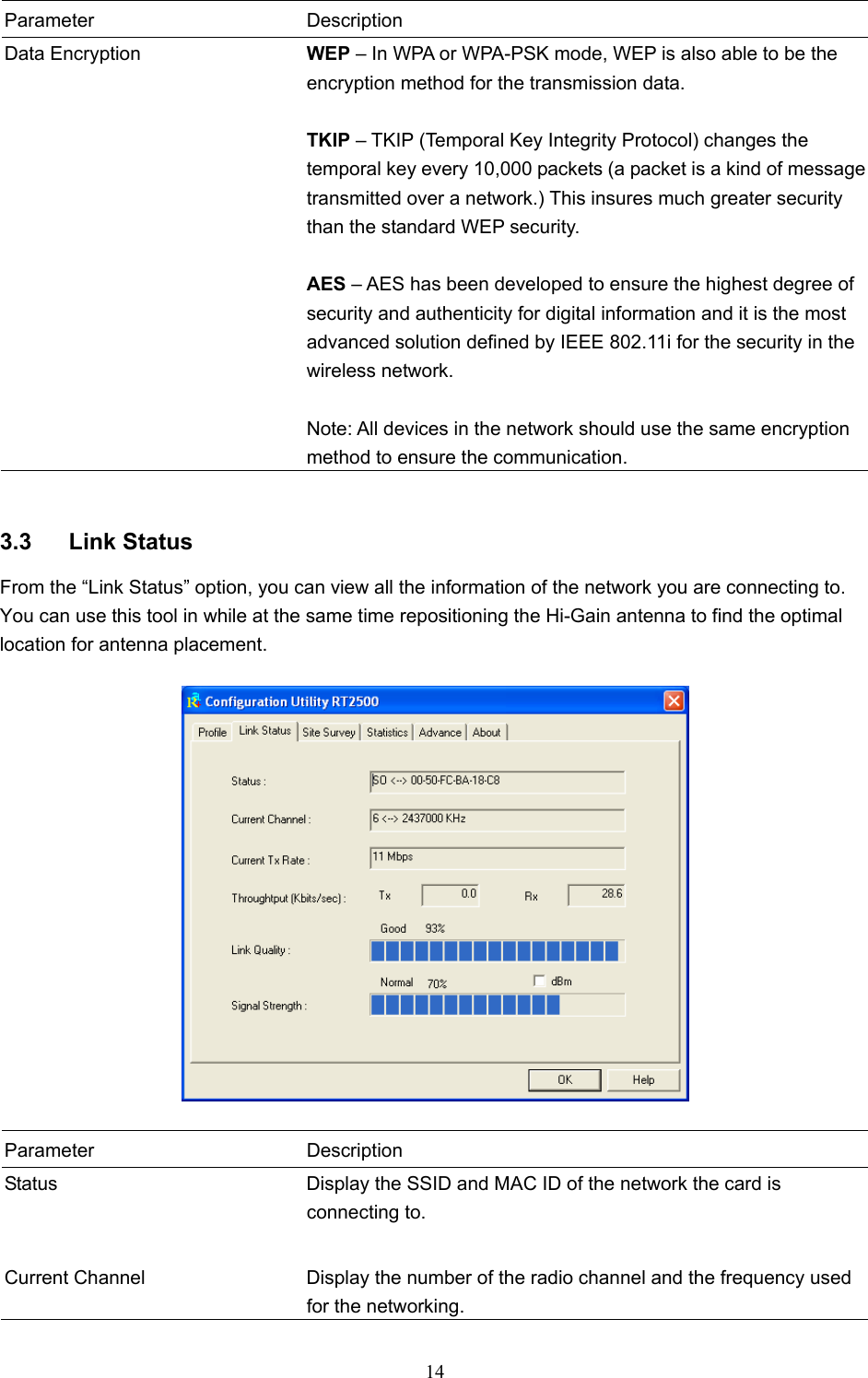  14  Parameter Description Data Encryption  WEP – In WPA or WPA-PSK mode, WEP is also able to be the encryption method for the transmission data.  TKIP – TKIP (Temporal Key Integrity Protocol) changes the temporal key every 10,000 packets (a packet is a kind of message transmitted over a network.) This insures much greater security than the standard WEP security.  AES – AES has been developed to ensure the highest degree of security and authenticity for digital information and it is the most advanced solution defined by IEEE 802.11i for the security in the wireless network.    Note: All devices in the network should use the same encryption method to ensure the communication.   3.3 Link Status From the “Link Status” option, you can view all the information of the network you are connecting to.   You can use this tool in while at the same time repositioning the Hi-Gain antenna to find the optimal location for antenna placement.        Parameter Description Status  Display the SSID and MAC ID of the network the card is connecting to.   Current Channel  Display the number of the radio channel and the frequency used for the networking. 