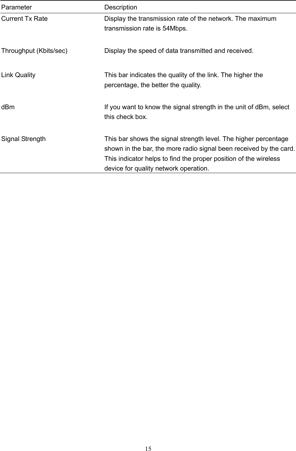  15    Parameter Description Current Tx Rate  Display the transmission rate of the network. The maximum transmission rate is 54Mbps.   Throughput (Kbits/sec)  Display the speed of data transmitted and received.   Link Quality  This bar indicates the quality of the link. The higher the percentage, the better the quality.   dBm  If you want to know the signal strength in the unit of dBm, select this check box.   Signal Strength  This bar shows the signal strength level. The higher percentage shown in the bar, the more radio signal been received by the card. This indicator helps to find the proper position of the wireless device for quality network operation.                 