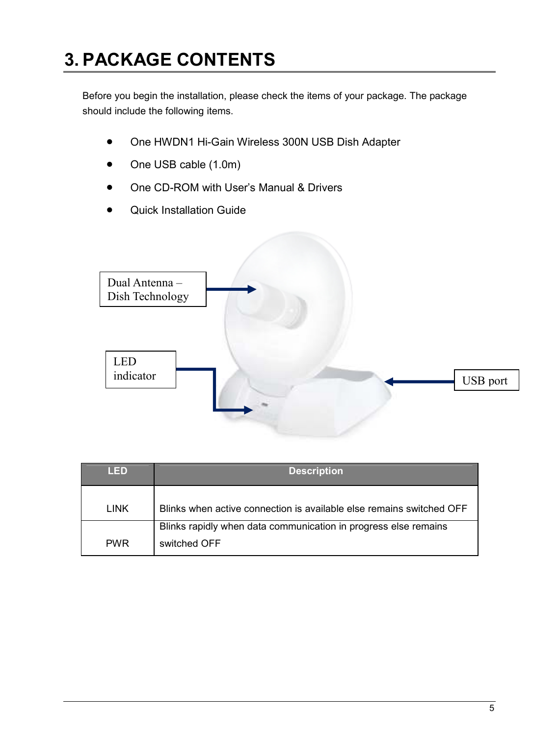   5                                                   3. PACKAGE CONTENTS  Before you begin the installation, please check the items of your package. The package should include the following items.  • One HWDN1 Hi-Gain Wireless 300N USB Dish Adapter • One USB cable (1.0m) • One CD-ROM with User’s Manual &amp; Drivers  • Quick Installation Guide                        LED  Description  LINK  Blinks when active connection is available else remains switched OFF  PWR Blinks rapidly when data communication in progress else remains switched OFF       USB port LED indicator Dual Antenna – Dish Technology 