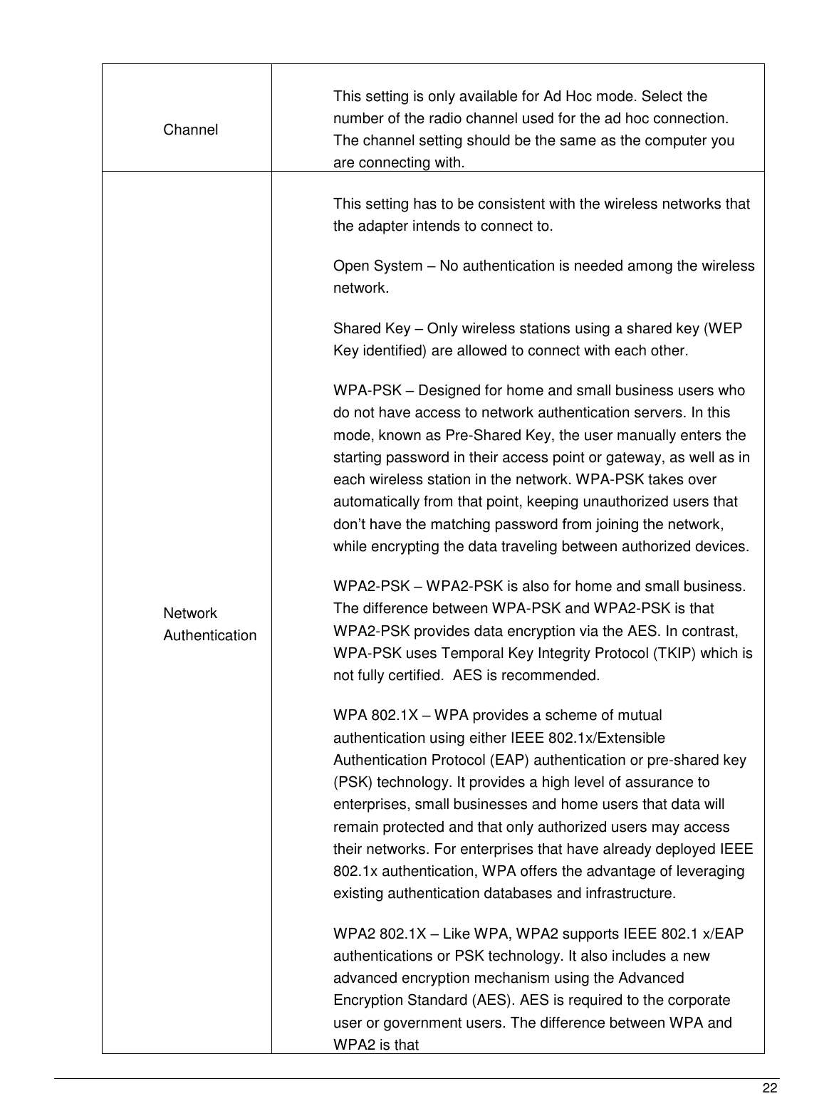  22                                                    Channel This setting is only available for Ad Hoc mode. Select the number of the radio channel used for the ad hoc connection. The channel setting should be the same as the computer you are connecting with. Network Authentication This setting has to be consistent with the wireless networks that the adapter intends to connect to. Open System – No authentication is needed among the wireless network. Shared Key – Only wireless stations using a shared key (WEP Key identified) are allowed to connect with each other.  WPA-PSK – Designed for home and small business users who do not have access to network authentication servers. In this mode, known as Pre-Shared Key, the user manually enters the starting password in their access point or gateway, as well as in each wireless station in the network. WPA-PSK takes over automatically from that point, keeping unauthorized users that don‟t have the matching password from joining the network, while encrypting the data traveling between authorized devices. WPA2-PSK – WPA2-PSK is also for home and small business. The difference between WPA-PSK and WPA2-PSK is that WPA2-PSK provides data encryption via the AES. In contrast, WPA-PSK uses Temporal Key Integrity Protocol (TKIP) which is not fully certified.  AES is recommended.  WPA 802.1X – WPA provides a scheme of mutual authentication using either IEEE 802.1x/Extensible Authentication Protocol (EAP) authentication or pre-shared key (PSK) technology. It provides a high level of assurance to enterprises, small businesses and home users that data will remain protected and that only authorized users may access their networks. For enterprises that have already deployed IEEE 802.1x authentication, WPA offers the advantage of leveraging existing authentication databases and infrastructure. WPA2 802.1X – Like WPA, WPA2 supports IEEE 802.1 x/EAP authentications or PSK technology. It also includes a new advanced encryption mechanism using the Advanced Encryption Standard (AES). AES is required to the corporate user or government users. The difference between WPA and WPA2 is that 