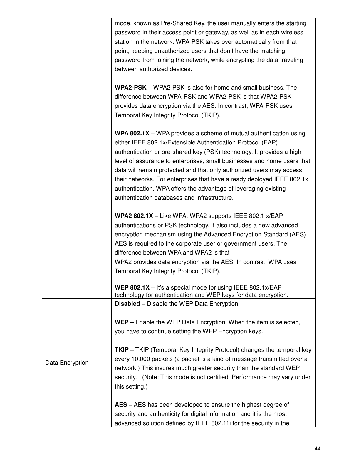  44                                                   mode, known as Pre-Shared Key, the user manually enters the starting password in their access point or gateway, as well as in each wireless station in the network. WPA-PSK takes over automatically from that point, keeping unauthorized users that don‟t have the matching password from joining the network, while encrypting the data traveling between authorized devices.  WPA2-PSK – WPA2-PSK is also for home and small business. The difference between WPA-PSK and WPA2-PSK is that WPA2-PSK provides data encryption via the AES. In contrast, WPA-PSK uses Temporal Key Integrity Protocol (TKIP).  WPA 802.1X – WPA provides a scheme of mutual authentication using either IEEE 802.1x/Extensible Authentication Protocol (EAP) authentication or pre-shared key (PSK) technology. It provides a high level of assurance to enterprises, small businesses and home users that data will remain protected and that only authorized users may access their networks. For enterprises that have already deployed IEEE 802.1x authentication, WPA offers the advantage of leveraging existing authentication databases and infrastructure.  WPA2 802.1X – Like WPA, WPA2 supports IEEE 802.1 x/EAP authentications or PSK technology. It also includes a new advanced encryption mechanism using the Advanced Encryption Standard (AES). AES is required to the corporate user or government users. The difference between WPA and WPA2 is that WPA2 provides data encryption via the AES. In contrast, WPA uses Temporal Key Integrity Protocol (TKIP).  WEP 802.1X – It‟s a special mode for using IEEE 802.1x/EAP technology for authentication and WEP keys for data encryption. Data Encryption Disabled – Disable the WEP Data Encryption.  WEP – Enable the WEP Data Encryption. When the item is selected, you have to continue setting the WEP Encryption keys.  TKIP – TKIP (Temporal Key Integrity Protocol) changes the temporal key every 10,000 packets (a packet is a kind of message transmitted over a network.) This insures much greater security than the standard WEP security.   (Note: This mode is not certified. Performance may vary under this setting.)  AES – AES has been developed to ensure the highest degree of security and authenticity for digital information and it is the most advanced solution defined by IEEE 802.11i for the security in the 