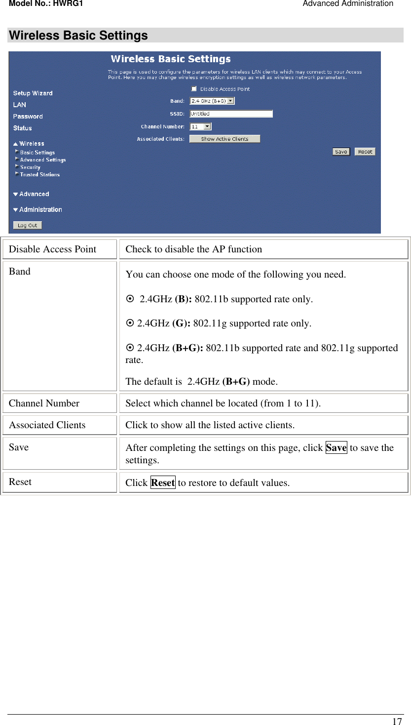 Model No.: HWRG1                                                                                                Advanced Administration 17 Wireless Basic Settings  Disable Access Point  Check to disable the AP function Band  You can choose one mode of the following you need.    ~  2.4GHz (B): 802.11b supported rate only. ~ 2.4GHz (G): 802.11g supported rate only.  ~ 2.4GHz (B+G): 802.11b supported rate and 802.11g supported rate. The default is  2.4GHz (B+G) mode. Channel Number  Select which channel be located (from 1 to 11). Associated Clients  Click to show all the listed active clients. Save  After completing the settings on this page, click Save to save the settings. Reset  Click Reset to restore to default values.  