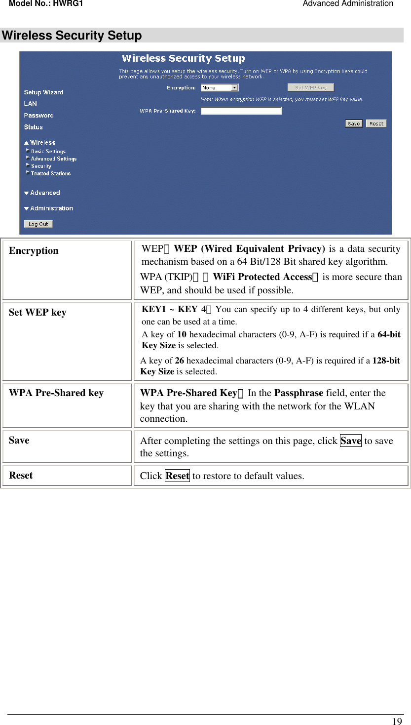 Model No.: HWRG1                                                                                                Advanced Administration 19 Wireless Security Setup  Encryption  WEP：WEP (Wired Equivalent Privacy) is a data security mechanism based on a 64 Bit/128 Bit shared key algorithm. WPA (TKIP)：（WiFi Protected Access）is more secure than WEP, and should be used if possible. Set WEP key  KEY1 ~ KEY 4：You can specify up to 4 different keys, but only one can be used at a time.  A key of 10 hexadecimal characters (0-9, A-F) is required if a 64-bit Key Size is selected.  A key of 26 hexadecimal characters (0-9, A-F) is required if a 128-bit Key Size is selected. WPA Pre-Shared key  WPA Pre-Shared Key：In the Passphrase field, enter the key that you are sharing with the network for the WLAN connection.   Save  After completing the settings on this page, click Save to save the settings. Reset  Click Reset to restore to default values.  