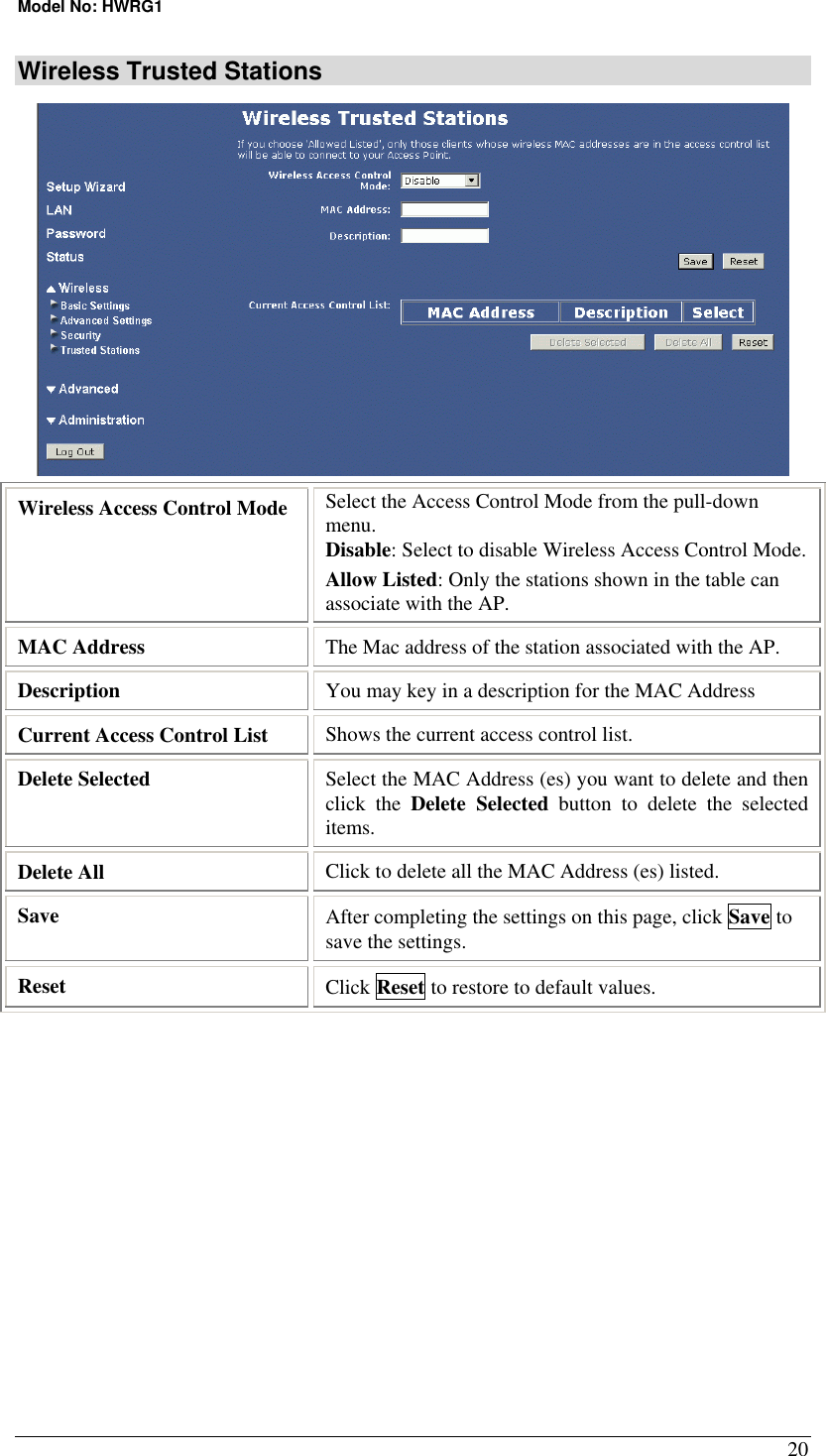 Model No: HWRG1 20 Wireless Trusted Stations  Wireless Access Control Mode  Select the Access Control Mode from the pull-down menu. Disable: Select to disable Wireless Access Control Mode.Allow Listed: Only the stations shown in the table can associate with the AP.  MAC Address  The Mac address of the station associated with the AP. Description  You may key in a description for the MAC Address Current Access Control List  Shows the current access control list. Delete Selected  Select the MAC Address (es) you want to delete and then click the Delete Selected button to delete the selected items. Delete All  Click to delete all the MAC Address (es) listed. Save   After completing the settings on this page, click Save to save the settings. Reset  Click Reset to restore to default values.  