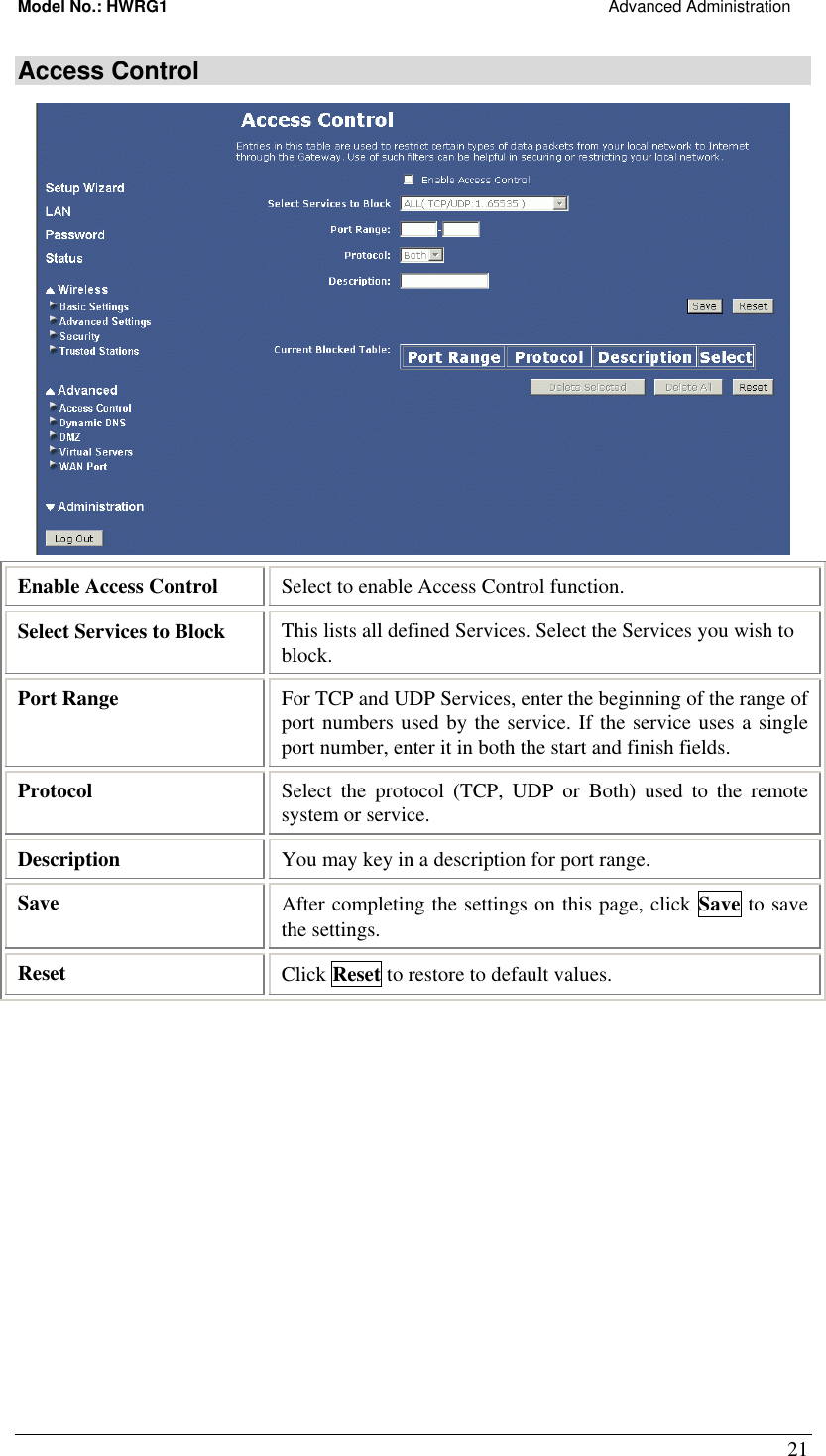 Model No.: HWRG1                                                                                                Advanced Administration 21 Access Control  Enable Access Control  Select to enable Access Control function. Select Services to Block  This lists all defined Services. Select the Services you wish to block.  Port Range  For TCP and UDP Services, enter the beginning of the range of port numbers used by the service. If the service uses a single port number, enter it in both the start and finish fields. Protocol  Select the protocol (TCP, UDP or Both) used to the remote system or service. Description  You may key in a description for port range. Save  After completing the settings on this page, click Save to save the settings. Reset  Click Reset to restore to default values.  