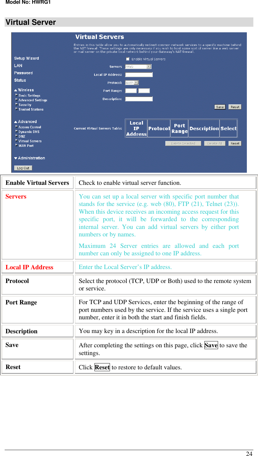 Model No: HWRG1 24 Virtual Server  Enable Virtual Servers  Check to enable virtual server function. Servers  You can set up a local server with specific port number that stands for the service (e.g. web (80), FTP (21), Telnet (23)). When this device receives an incoming access request for this specific port, it will be forwarded to the corresponding internal server. You can add virtual servers by either port numbers or by names.   Maximum 24 Server entries are allowed and each port number can only be assigned to one IP address. Local IP Address  Enter the Local Server’s IP address. Protocol  Select the protocol (TCP, UDP or Both) used to the remote system or service. Port Range   For TCP and UDP Services, enter the beginning of the range of port numbers used by the service. If the service uses a single port number, enter it in both the start and finish fields. Description  You may key in a description for the local IP address. Save  After completing the settings on this page, click Save to save the settings. Reset  Click Reset to restore to default values.  