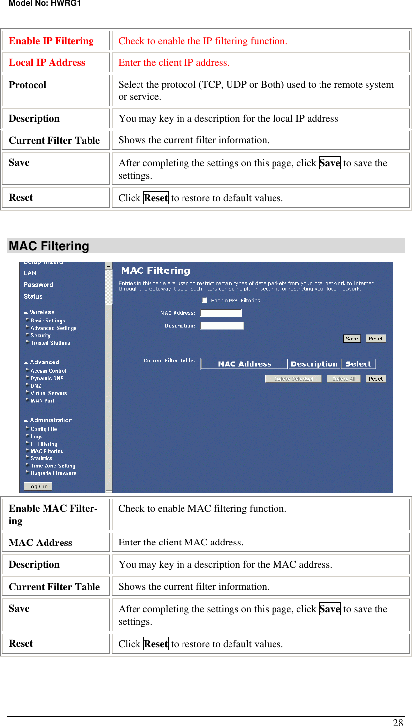 Model No: HWRG1 28 Enable IP Filtering  Check to enable the IP filtering function. Local IP Address  Enter the client IP address. Protocol  Select the protocol (TCP, UDP or Both) used to the remote system or service. Description  You may key in a description for the local IP address Current Filter Table  Shows the current filter information. Save  After completing the settings on this page, click Save to save the settings. Reset  Click Reset to restore to default values.  MAC Filtering  Enable MAC Filter-ing  Check to enable MAC filtering function. MAC Address  Enter the client MAC address. Description  You may key in a description for the MAC address. Current Filter Table  Shows the current filter information. Save   After completing the settings on this page, click Save to save the settings. Reset  Click Reset to restore to default values.  