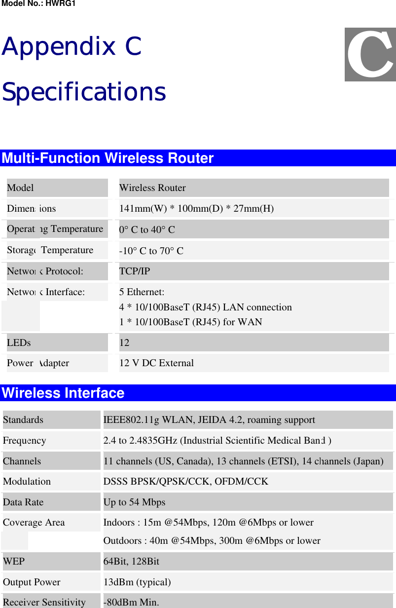 Model No.: HWRG1 Appendix C Specifications  Multi-Function Wireless Router Model  Wireless Router Dimensions  141mm(W) * 100mm(D) * 27mm(H) Operating Temperature  0° C to 40° C Storage Temperature  -10° C to 70° C Network Protocol:  TCP/IP Network Interface:  5 Ethernet: 4 * 10/100BaseT (RJ45) LAN connection 1 * 10/100BaseT (RJ45) for WAN LEDs  12 Power Adapter  12 V DC External Wireless Interface Standards  IEEE802.11g WLAN, JEIDA 4.2, roaming support Frequency  2.4 to 2.4835GHz (Industrial Scientific Medical Band ) Channels  11 channels (US, Canada), 13 channels (ETSI), 14 channels (Japan) Modulation  DSSS BPSK/QPSK/CCK, OFDM/CCK Data Rate  Up to 54 Mbps Coverage Area  Indoors : 15m @54Mbps, 120m @6Mbps or lower Outdoors : 40m @54Mbps, 300m @6Mbps or lower WEP  64Bit, 128Bit Output Power  13dBm (typical) Receiver Sensitivity  -80dBm Min.  C 