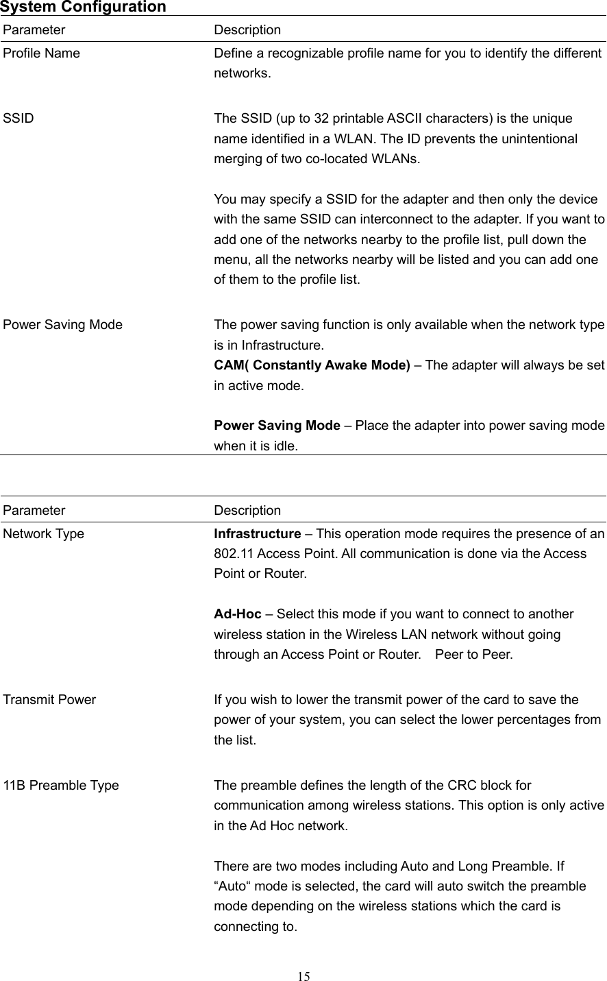  15 System Configuration Parameter Description Profile Name  Define a recognizable profile name for you to identify the different networks.   SSID  The SSID (up to 32 printable ASCII characters) is the unique name identified in a WLAN. The ID prevents the unintentional merging of two co-located WLANs.    You may specify a SSID for the adapter and then only the device with the same SSID can interconnect to the adapter. If you want to add one of the networks nearby to the profile list, pull down the menu, all the networks nearby will be listed and you can add one of them to the profile list.   Power Saving Mode  The power saving function is only available when the network type is in Infrastructure. CAM( Constantly Awake Mode) – The adapter will always be set in active mode.  Power Saving Mode – Place the adapter into power saving mode when it is idle.   Parameter Description Network Type  Infrastructure – This operation mode requires the presence of an 802.11 Access Point. All communication is done via the Access Point or Router.    Ad-Hoc – Select this mode if you want to connect to another wireless station in the Wireless LAN network without going through an Access Point or Router.    Peer to Peer.   Transmit Power  If you wish to lower the transmit power of the card to save the power of your system, you can select the lower percentages from the list.   11B Preamble Type  The preamble defines the length of the CRC block for communication among wireless stations. This option is only active in the Ad Hoc network.  There are two modes including Auto and Long Preamble. If “Auto“ mode is selected, the card will auto switch the preamble mode depending on the wireless stations which the card is connecting to. 