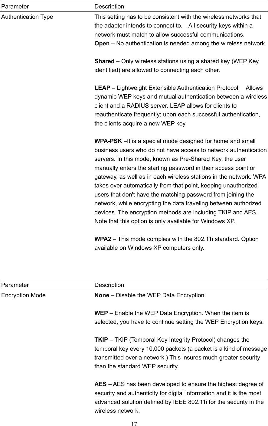  17  Parameter Description Authentication Type  This setting has to be consistent with the wireless networks that the adapter intends to connect to.    All security keys within a network must match to allow successful communications. Open – No authentication is needed among the wireless network. Shared – Only wireless stations using a shared key (WEP Key identified) are allowed to connecting each other.    LEAP – Lightweight Extensible Authentication Protocol.    Allows dynamic WEP keys and mutual authentication between a wireless client and a RADIUS server. LEAP allows for clients to reauthenticate frequently; upon each successful authentication, the clients acquire a new WEP key  WPA-PSK –It is a special mode designed for home and small business users who do not have access to network authentication servers. In this mode, known as Pre-Shared Key, the user manually enters the starting password in their access point or gateway, as well as in each wireless stations in the network. WPA takes over automatically from that point, keeping unauthorized users that don&apos;t have the matching password from joining the network, while encrypting the data traveling between authorized devices. The encryption methods are including TKIP and AES. Note that this option is only available for Windows XP.  WPA2 – This mode complies with the 802.11i standard. Option available on Windows XP computers only.        Parameter Description Encryption Mode  None – Disable the WEP Data Encryption.  WEP – Enable the WEP Data Encryption. When the item is selected, you have to continue setting the WEP Encryption keys.  TKIP – TKIP (Temporal Key Integrity Protocol) changes the temporal key every 10,000 packets (a packet is a kind of message transmitted over a network.) This insures much greater security than the standard WEP security.  AES – AES has been developed to ensure the highest degree of security and authenticity for digital information and it is the most advanced solution defined by IEEE 802.11i for the security in the wireless network. 