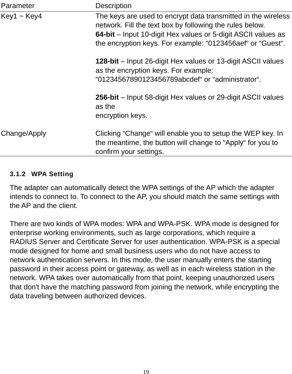  19         Parameter Description Key1 ~ Key4  The keys are used to encrypt data transmitted in the wireless network. Fill the text box by following the rules below. 64-bit – Input 10-digit Hex values or 5-digit ASCII values as the encryption keys. For example: “0123456aef“ or “Guest“.  128-bit – Input 26-digit Hex values or 13-digit ASCII values as the encryption keys. For example: “01234567890123456789abcdef“ or “administrator“.  256-bit – Input 58-digit Hex values or 29-digit ASCII values as the   encryption keys.   Change/Apply Clicking “Change“ will enable you to setup the WEP key. In the meantime, the button will change to “Apply“ for you to confirm your settings.  3.1.2 WPA Setting The adapter can automatically detect the WPA settings of the AP which the adapter intends to connect to. To connect to the AP, you should match the same settings with the AP and the client.    There are two kinds of WPA modes: WPA and WPA-PSK. WPA mode is designed for enterprise working environments, such as large corporations, which require a RADIUS Server and Certificate Server for user authentication. WPA-PSK is a special mode designed for home and small business users who do not have access to network authentication servers. In this mode, the user manually enters the starting password in their access point or gateway, as well as in each wireless station in the network. WPA takes over automatically from that point, keeping unauthorized users that don&apos;t have the matching password from joining the network, while encrypting the data traveling between authorized devices.       