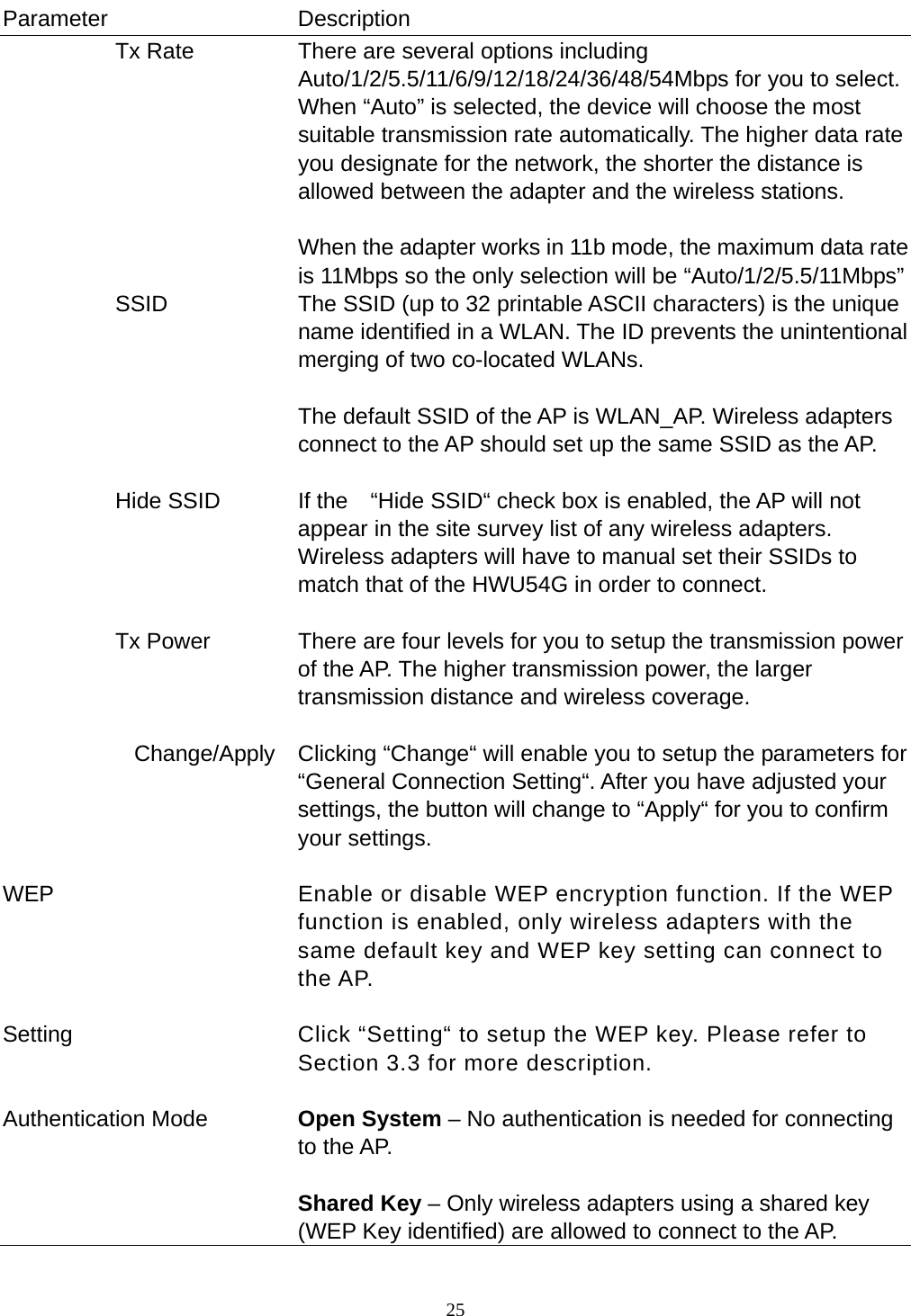  25   Parameter Description           Tx Rate  There are several options including Auto/1/2/5.5/11/6/9/12/18/24/36/48/54Mbps for you to select. When “Auto” is selected, the device will choose the most suitable transmission rate automatically. The higher data rate you designate for the network, the shorter the distance is allowed between the adapter and the wireless stations.  When the adapter works in 11b mode, the maximum data rate is 11Mbps so the only selection will be “Auto/1/2/5.5/11Mbps”          SSID  The SSID (up to 32 printable ASCII characters) is the unique name identified in a WLAN. The ID prevents the unintentional merging of two co-located WLANs.    The default SSID of the AP is WLAN_AP. Wireless adapters connect to the AP should set up the same SSID as the AP.             Hide SSID  If the  “Hide SSID“ check box is enabled, the AP will not appear in the site survey list of any wireless adapters. Wireless adapters will have to manual set their SSIDs to match that of the HWU54G in order to connect.             Tx Power  There are four levels for you to setup the transmission power of the AP. The higher transmission power, the larger transmission distance and wireless coverage.               Change/Apply  Clicking “Change“ will enable you to setup the parameters for“General Connection Setting“. After you have adjusted your settings, the button will change to “Apply“ for you to confirm your settings.   WEP  Enable or disable WEP encryption function. If the WEP function is enabled, only wireless adapters with the same default key and WEP key setting can connect to the AP.   Setting  Click “Setting“ to setup the WEP key. Please refer to Section 3.3 for more description.   Authentication Mode  Open System – No authentication is needed for connecting to the AP.  Shared Key – Only wireless adapters using a shared key (WEP Key identified) are allowed to connect to the AP.  