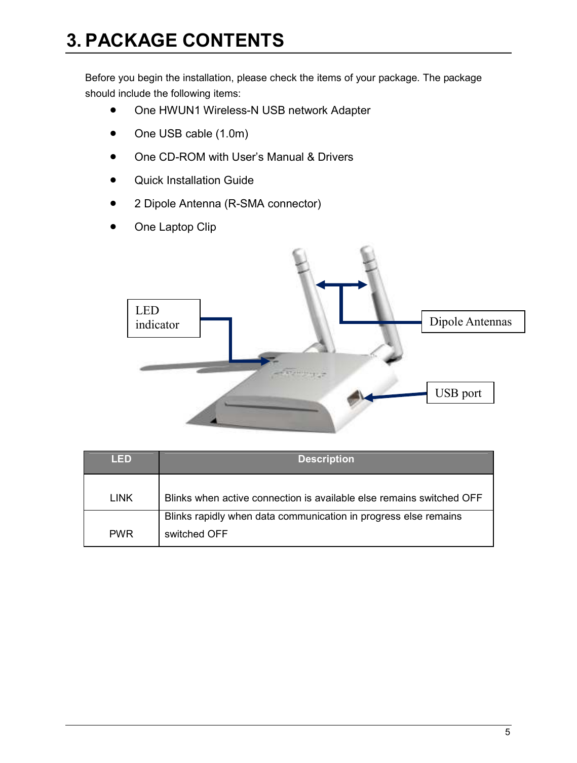   5                                                  3. PACKAGE CONTENTS  Before you begin the installation, please check the items of your package. The package should include the following items: • One HWUN1 Wireless-N USB network Adapter • One USB cable (1.0m) • One CD-ROM with User’s Manual &amp; Drivers  • Quick Installation Guide • 2 Dipole Antenna (R-SMA connector) • One Laptop Clip  LED  Description  LINK  Blinks when active connection is available else remains switched OFF  PWR Blinks rapidly when data communication in progress else remains switched OFF  Dipole Antennas USB port LED indicator 