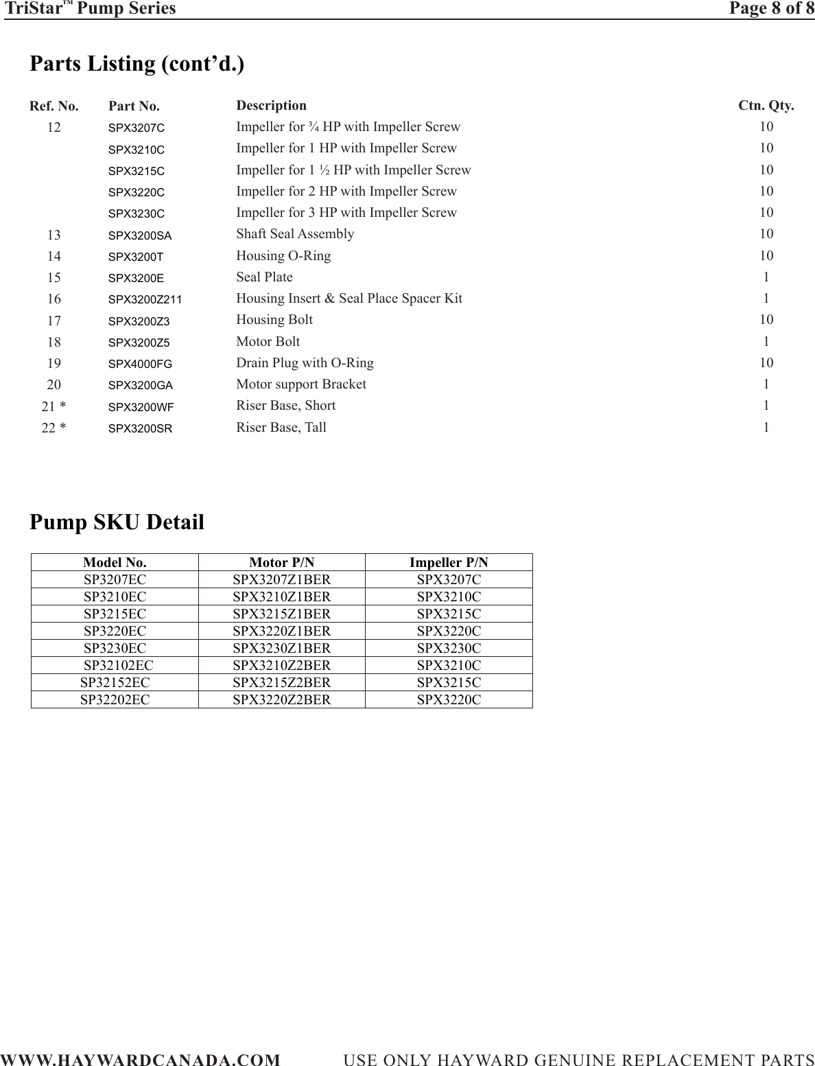 Page 8 of 8 - Hayward-Pools Hayward-Pools-Hayward-Pools-Swimming-Pool-Pump-Sp3207Ec-Users-Manual- PN IS3200 HC 07  Hayward-pools-hayward-pools-swimming-pool-pump-sp3207ec-users-manual