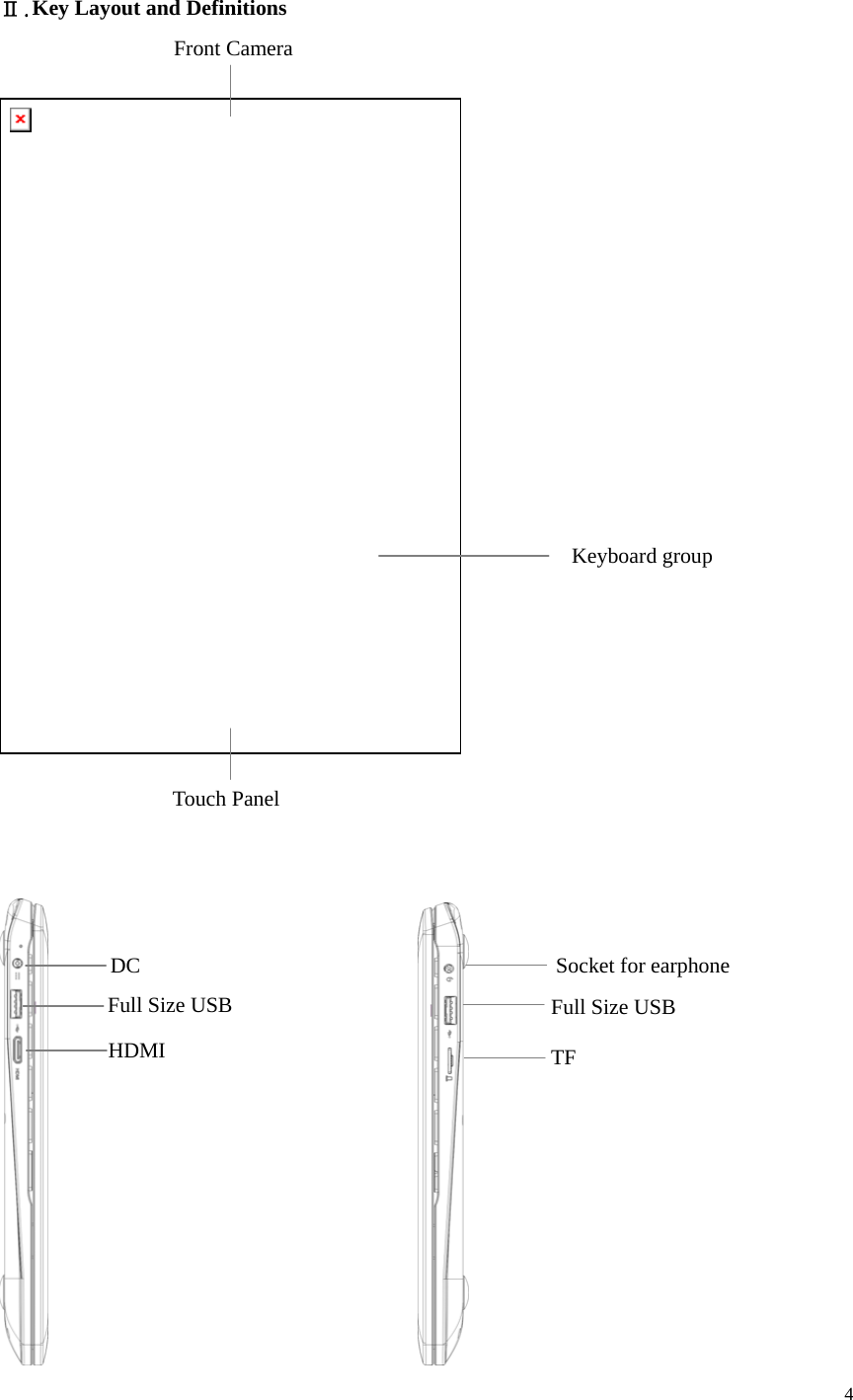  4   Ⅱ.Key Layout and Definitions                                                  Front Camera Keyboard group Touch Panel DC HDMI Full Size USB TF Socket for earphone Full Size USB 