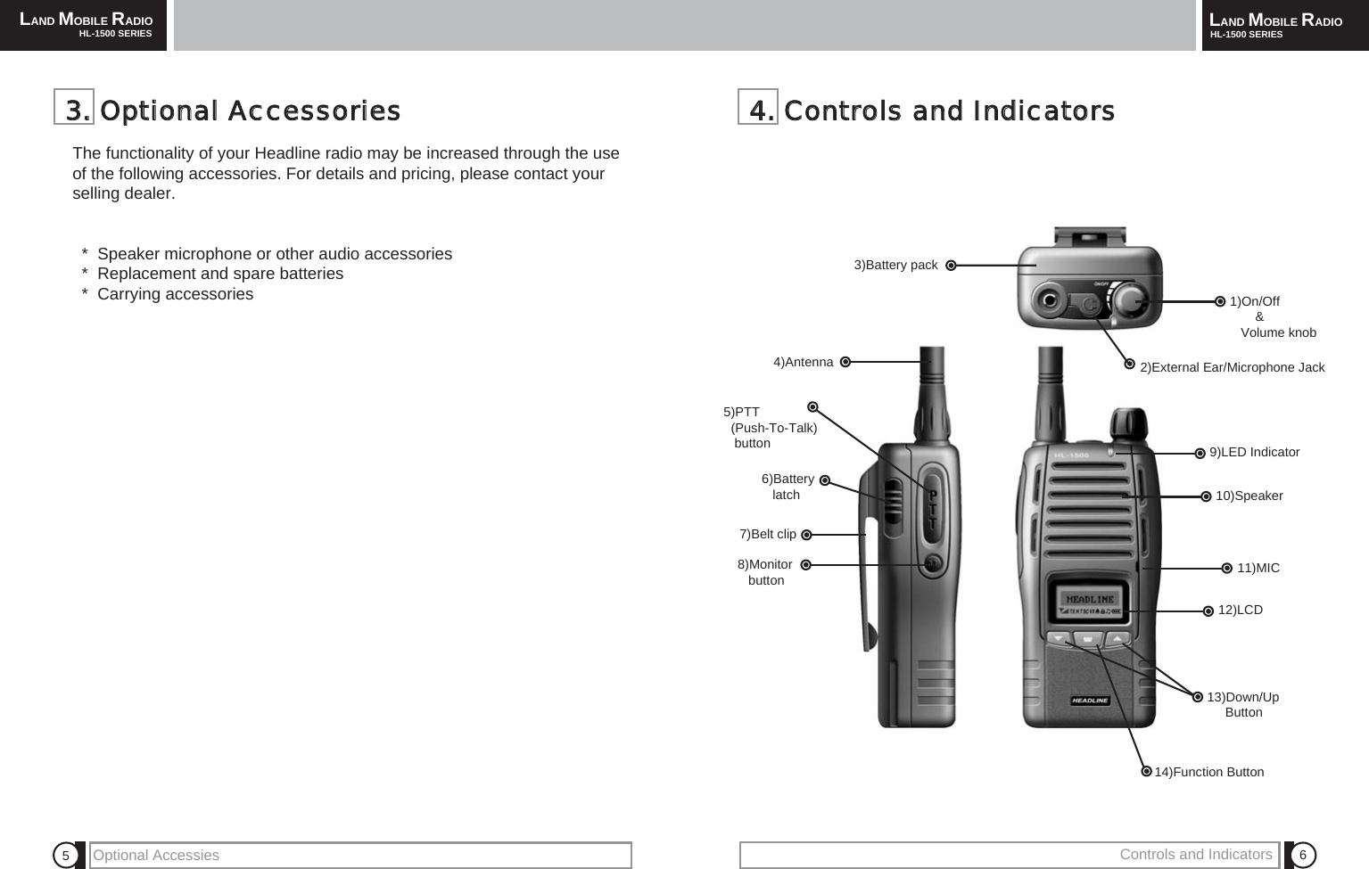 LAND MOBILE RADIOHL-1500 SERIES LAND MOBILE RADIOHL-1500 SERIESOptional Accessies Controls and Indicators 6544..  CCoonnttrroollss  aanndd  IInnddiiccaattoorrss1)On/Off&amp; Volume knob2)External Ear/Microphone Jack3)Battery pack9)LED Indicator 10)Speaker11)MIC12)LCD13)Down/UpButton14)Function Button4)Antenna5)PTT(Push-To-Talk)       button6)Battery  latch7)Belt clip8)Monitor button33..  OOppttiioonnaall  AAcccceessssoorriieessThe functionality of your Headline radio may be increased through the useof the following accessories. For details and pricing, please contact yourselling dealer.*  Speaker microphone or other audio accessories*  Replacement and spare batteries*  Carrying accessories