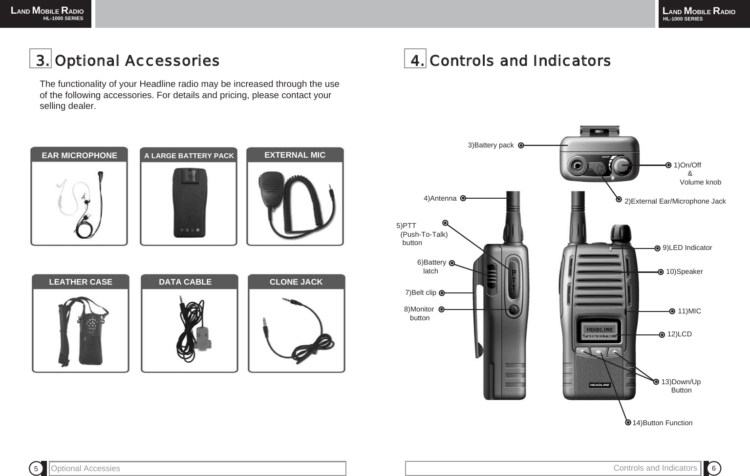 LAND MOBILE RADIOHL-1000 SERIES LAND MOBILE RADIOHL-1000 SERIESOptional Accessies Controls and Indicators 6544..  CCoonnttrroollss  aanndd  IInnddiiccaattoorrss1)On/Off&amp; Volume knob2)External Ear/Microphone Jack3)Battery pack9)LED Indicator 10)Speaker11)MIC12)LCD13)Down/UpButton14)Button Function4)Antenna5)PTT(Push-To-Talk)       button6)Battery  latch7)Belt clip8)Monitor button33..  OOppttiioonnaall  AAcccceessssoorriieessThe functionality of your Headline radio may be increased through the useof the following accessories. For details and pricing, please contact yourselling dealer.EAR MICROPHONE A LARGE BATTERY PACK EXTERNAL MICLEATHER CASE DATA CABLE CLONE JACK