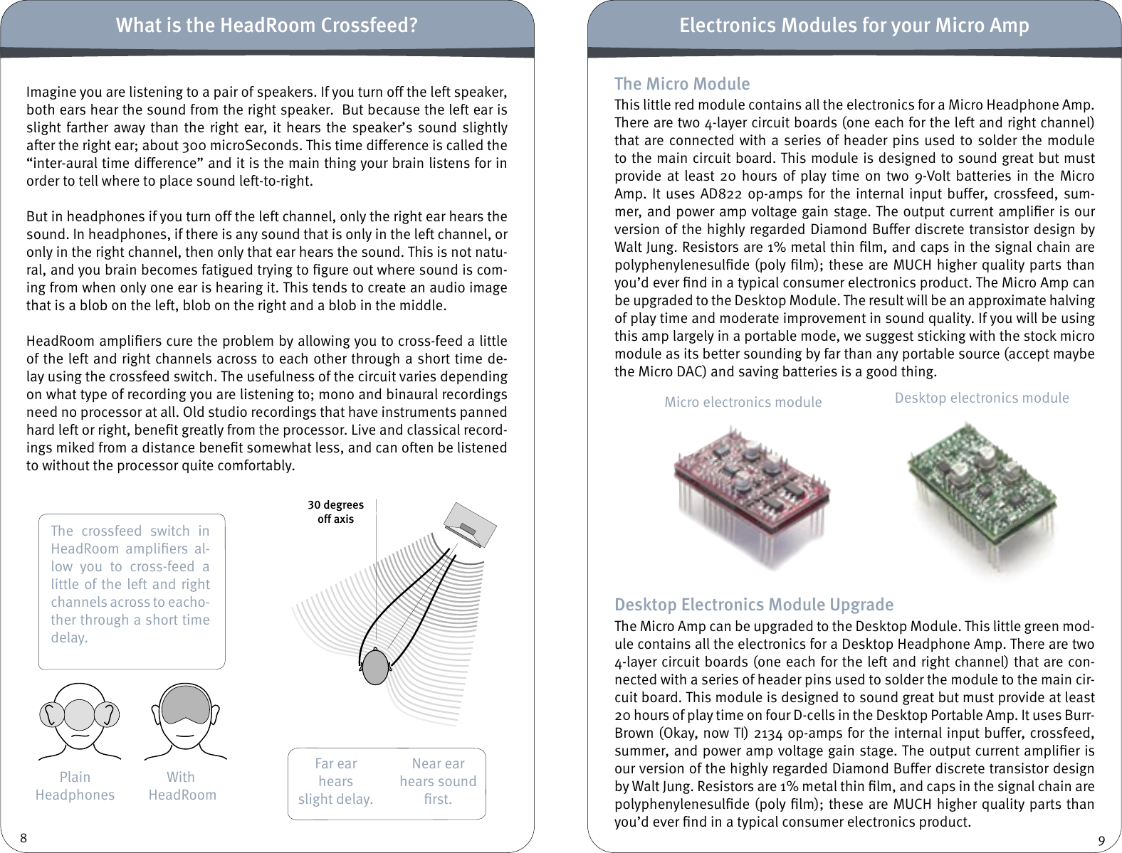 Page 5 of 7 - Headroom Headroom-Headphone-Amplifier-And-Digital-Analog-Converter-Users-Manual- MicroAmpDACManual  Headroom-headphone-amplifier-and-digital-analog-converter-users-manual