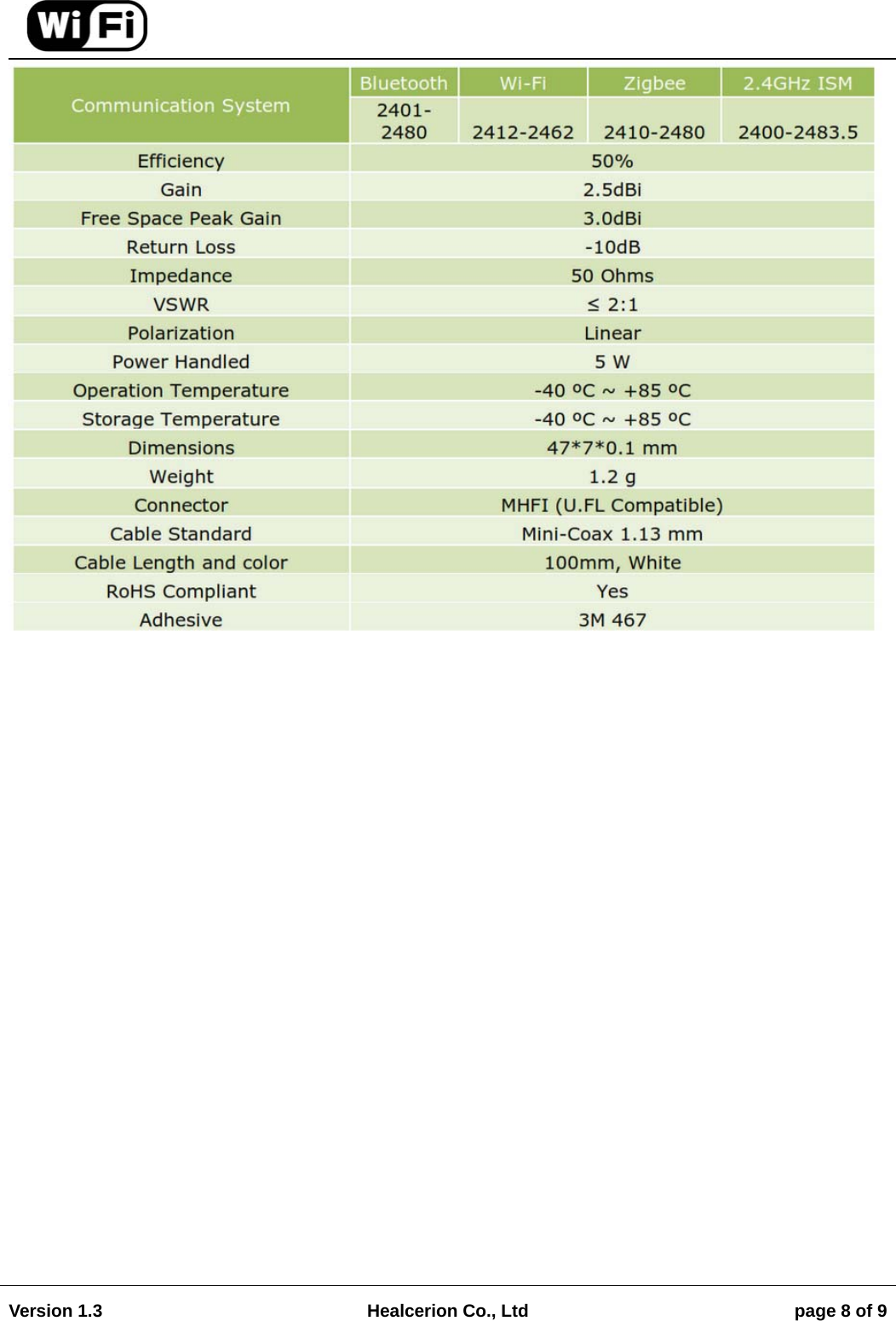                                                                                                                                       Version 1.3  Healcerion Co., Ltd  page 8 of 9      