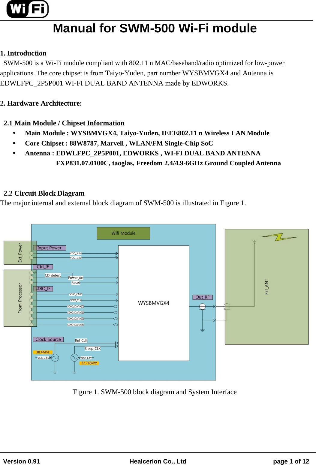 Version 0.91  Healcerion Co., Ltd  page 1 of 12  Manual for SWM-500 Wi-Fi module  1. Introduction SWM-500 is a Wi-Fi module compliant with 802.11 n MAC/baseband/radio optimized for low-power applications. The core chipset is from Taiyo-Yuden, part number WYSBMVGX4 and Antenna is EDWLFPC_2P5P001 WI-FI DUAL BAND ANTENNA made by EDWORKS.  2. Hardware Architecture:  2.1 Main Module / Chipset Information  Main Module : WYSBMVGX4, Taiyo-Yuden, IEEE802.11 n Wireless LAN Module  Core Chipset : 88W8787, Marvell , WLAN/FM Single-Chip SoC  Antenna : EDWLFPC_2P5P001, EDWORKS , WI-FI DUAL BAND ANTENNA FXP831.07.0100C, taoglas, Freedom 2.4/4.9-6GHz Ground Coupled Antenna   2.2 Circuit Block Diagram The major internal and external block diagram of SWM-500 is illustrated in Figure 1.     Figure 1. SWM-500 block diagram and System Interface 