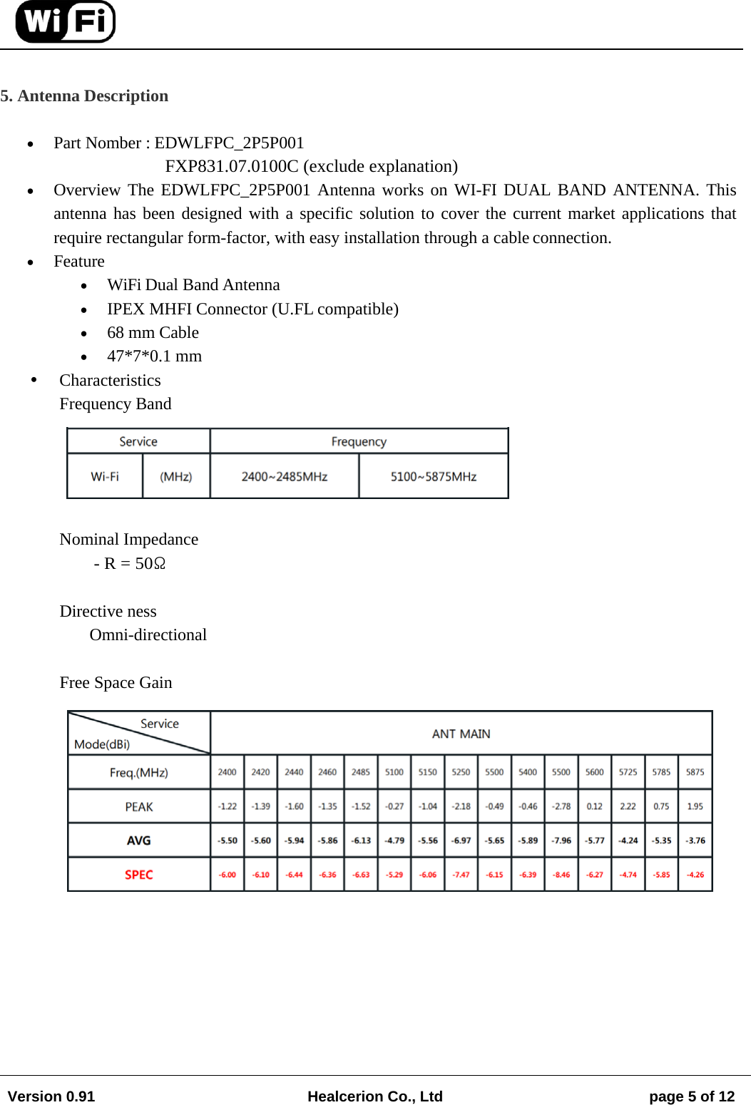 Version 0.91  Healcerion Co., Ltd  page 5 of 12   5. Antenna Description   Part Nomber : EDWLFPC_2P5P001 FXP831.07.0100C (exclude explanation)  Overview The EDWLFPC_2P5P001 Antenna works on WI-FI DUAL BAND ANTENNA. This antenna has been designed with a specific solution to cover the current market applications that require rectangular form-factor, with easy installation through a cable connection.  Feature  WiFi Dual Band Antenna  IPEX MHFI Connector (U.FL compatible)  68 mm Cable  47*7*0.1 mm  Characteristics Frequency Band  Nominal Impedance - R = 50Ω  Directive ness Omni-directional Free Space Gain 