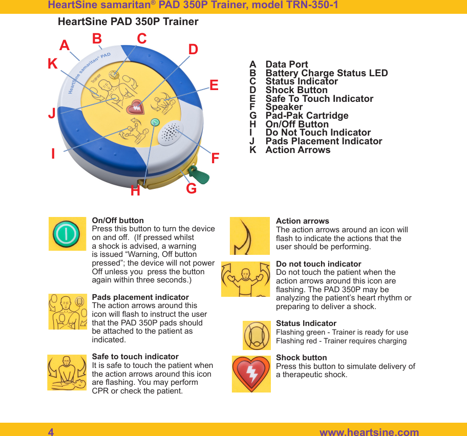 4   www.heartsine.comABCDEFGHIJKData PortBattery Charge Status LEDStatus IndicatorShock ButtonSafe To Touch IndicatorSpeakerPad-Pak CartridgeOn/Off ButtonDo Not Touch IndicatorPads Placement IndicatorAction ArrowsACDIFGHEJKHeartSine samaritan&reg; PAD 350P Trainer, model TRN-350-1 HeartSine PAD 350P TrainerBOn/Off buttonPress this button to turn the device on and off.  (If pressed whilst a shock is advised, a warning is issued &ldquo;Warning, Off button pressed&rdquo;; the device will not power Off unless you  press the button again within three seconds.)Pads placement indicatorThe action arrows around this icon will ash to instruct the user that the PAD 350P pads should be attached to the patient as indicated.Safe to touch indicatorIt is safe to touch the patient when the action arrows around this icon are ashing. You may perform CPR or check the patient.Action arrowsThe action arrows around an icon will ash to indicate the actions that the user should be performing.Do not touch indicatorDo not touch the patient when the action arrows around this icon are ashing. The PAD 350P may be analyzing the patient&rsquo;s heart rhythm or preparing to deliver a shock.Status IndicatorFlashing green - Trainer is ready for useFlashing red - Trainer requires chargingShock buttonPress this button to simulate delivery of a therapeutic shock.