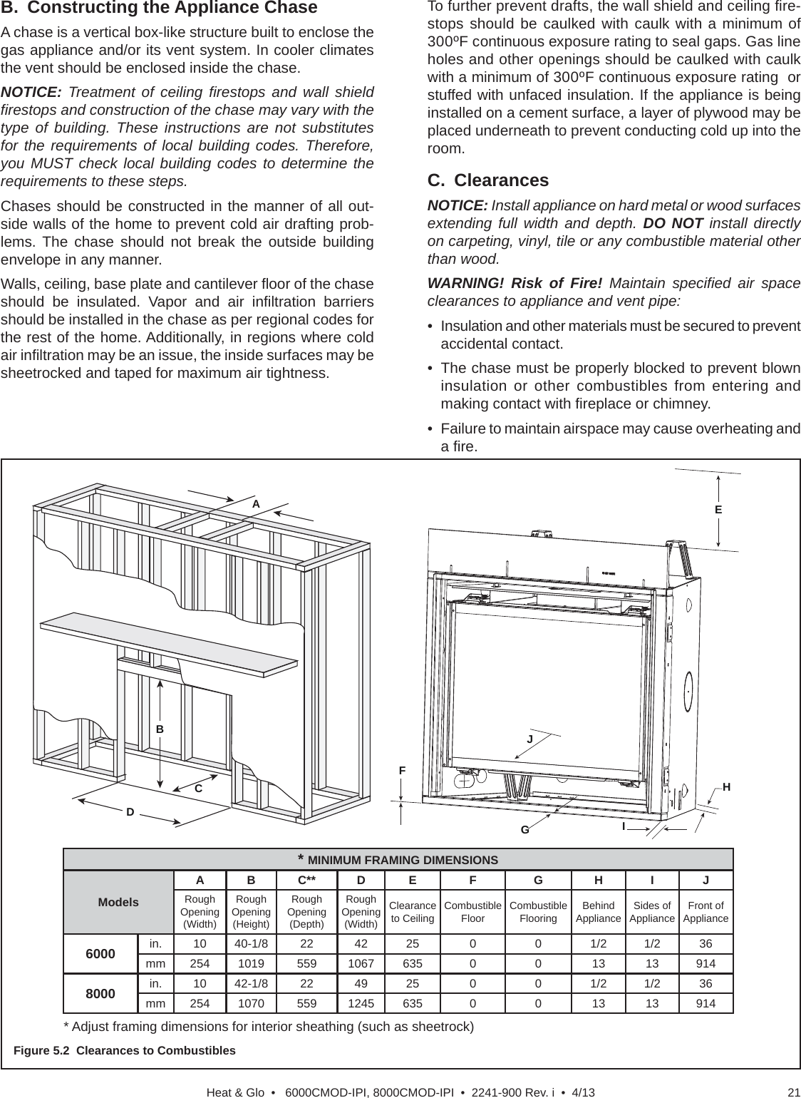 21Heat &amp; Glo  •   6000CMOD-IPI, 8000CMOD-IPI  •  2241-900 Rev. i  •  4/13B.  Constructing the Appliance ChaseA chase is a vertical box-like structure built to enclose the gas appliance and/or its vent system. In cooler climates the vent should be enclosed inside the chase.NOTICE: Treatment of ceiling ﬁ restops and wall shield ﬁ restops and construction of the chase may vary with the type of building. These instructions are not substitutes for the requirements of local building codes. Therefore, you MUST check local building codes to determine the requirements to these steps.Chases should be constructed in the manner of all out-side walls of the home to prevent cold air drafting prob-lems. The chase should not break the outside building envelope in any manner.Walls, ceiling, base plate and cantilever ﬂ oor of the chase should be insulated. Vapor and air inﬁ ltration  barriers should be installed in the chase as per regional codes for the rest of the home. Additionally, in regions where cold air inﬁ ltration may be an issue, the inside surfaces may be sheetrocked and taped for maximum air tightness. Figure 5.2  Clearances to CombustiblesC. ClearancesNOTICE: Install appliance on hard metal or wood surfaces extending full width and depth. DO NOT install directly on carpeting, vinyl, tile or any combustible material other than wood.WARNING! Risk of Fire! Maintain speciﬁ ed air space clearances to appliance and vent pipe:•  Insulation and other materials must be secured to prevent accidental contact.•  The chase must be properly blocked to prevent blown insulation or other combustibles from entering and making contact with ﬁ replace or chimney.•  Failure to maintain airspace may cause overheating and a ﬁ re.To further prevent drafts, the wall shield and ceiling ﬁ re-stops should be caulked with caulk with a minimum of 300ºF continuous exposure rating to seal gaps. Gas line holes and other openings should be caulked with caulk with a minimum of 300ºF continuous exposure rating  or stuffed with unfaced insulation. If the appliance is being installed on a cement surface, a layer of plywood may be placed underneath to prevent conducting cold up into the room.* Adjust framing dimensions for interior sheathing (such as sheetrock)FGHIJECBDA* MINIMUM FRAMING DIMENSIONSModelsA B C** D E F G H I JRough Opening (Width)Rough Opening (Height)Rough Opening (Depth)Rough Opening (Width)Clearance to Ceiling Combustible Floor Combustible Flooring Behind Appliance Sides of Appliance Front of Appliance6000 in. 10 40-1/8 22 42 25 0 0 1/2 1/2 36mm 254 1019 559 1067 635 0 0 13   13 9148000 in. 10 42-1/8 22 49 25 0 0 1/2 1/2 36mm 254 1070 559 1245 635 0 0 13 13 914