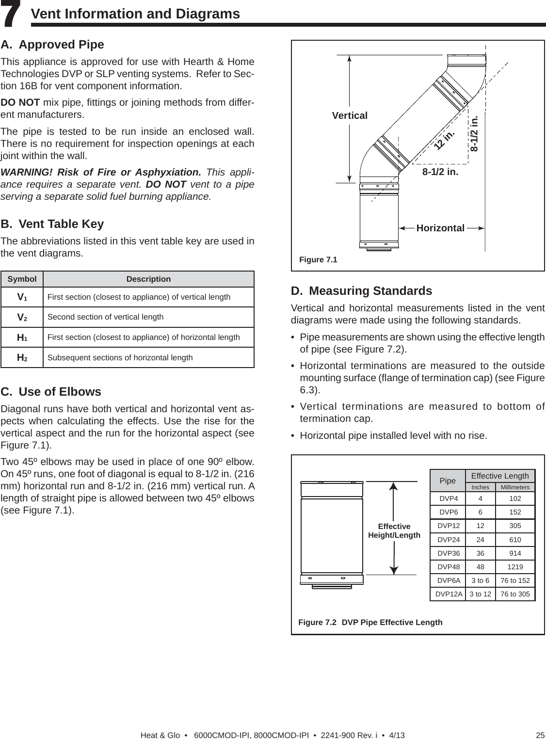 25Heat &amp; Glo  •   6000CMOD-IPI, 8000CMOD-IPI  •  2241-900 Rev. i  •  4/13A. Approved PipeThis appliance is approved for use with Hearth &amp; Home Technologies DVP or SLP venting systems.  Refer to Sec-tion 16B for vent component information.DO NOT mix pipe, ﬁ ttings or joining methods from differ-ent manufacturers.The pipe is tested to be run inside an enclosed wall. There is no requirement for inspection openings at each joint within the wall.WARNING! Risk of Fire or Asphyxiation. This appli-ance requires a separate vent. DO NOT vent to a pipe serving a separate solid fuel burning appliance.C.  Use of ElbowsDiagonal runs have both vertical and horizontal vent as-pects when calculating the effects. Use the rise for the vertical aspect and the run for the horizontal aspect (see Figure 7.1).Two 45º elbows may be used in place of one 90º elbow. On 45º runs, one foot of diagonal is equal to 8-1/2 in. (216 mm) horizontal run and 8-1/2 in. (216 mm) vertical run. A length of straight pipe is allowed between two 45º elbows (see Figure 7.1).Figure 7.17 7 Vent Information and Diagrams   B.  Vent Table KeyThe abbreviations listed in this vent table key are used in the vent diagrams.D. Measuring StandardsVertical and horizontal measurements listed in the vent diagrams were made using the following standards.•  Pipe measurements are shown using the effective length of pipe (see Figure 7.2).• Horizontal terminations are measured to the outside mounting surface (ﬂ ange of termination cap) (see Figure 6.3).• Vertical terminations are measured to bottom of termination cap.•  Horizontal pipe installed level with no rise. Figure 7.2  DVP Pipe Effective LengthEffectiveHeight/LengthSymbol DescriptionV1First section (closest to appliance) of vertical lengthV2Second section of vertical lengthH1First section (closest to appliance) of horizontal lengthH2Subsequent sections of horizontal lengthHorizontalVertical8-1/2 in.8-1/2 in.12 in.Pipe Effective LengthInches MillimetersDVP4 4 102DVP6 6 152DVP12 12 305DVP24 24 610DVP36 36 914DVP48 48 1219DVP6A 3 to 6 76 to 152DVP12A 3 to 12 76 to 305