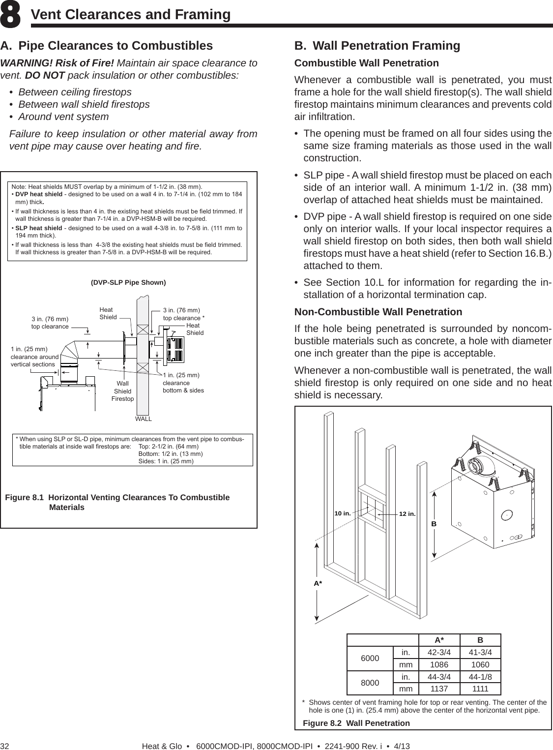 Heat &amp; Glo  •   6000CMOD-IPI, 8000CMOD-IPI  •  2241-900 Rev. i  •  4/1332A*B10 in. 12 in.A.  Pipe Clearances to CombustiblesWARNING! Risk of Fire! Maintain air space clearance to vent. DO NOT pack insulation or other combustibles:• Between ceiling ﬁ restops•  Between wall shield ﬁ restops•  Around vent systemFailure to keep insulation or other material away from vent pipe may cause over heating and ﬁ re.8 8 Vent Clearances and Framing   Figure 8.2  Wall Penetration*  Shows center of vent framing hole for top or rear venting. The center of the hole is one (1) in. (25.4 mm) above the center of the horizontal vent pipe.Figure 8.1  Horizontal Venting Clearances To Combustible MaterialsA* B6000 in. 42-3/4 41-3/4mm 1086 10608000 in. 44-3/4 44-1/8mm 1137 1111B.  Wall Penetration FramingCombustible Wall PenetrationWhenever a combustible wall is penetrated, you must frame a hole for the wall shield ﬁ restop(s). The wall shield ﬁ restop maintains minimum clearances and prevents cold air inﬁ ltration.•  The opening must be framed on all four sides using the same size framing materials as those used in the wall construction.•  SLP pipe - A wall shield ﬁ restop must be placed on each side of an interior wall. A minimum 1-1/2 in. (38 mm) overlap of attached heat shields must be maintained.•  DVP pipe - A wall shield ﬁ restop is required on one side only on interior walls. If your local inspector requires a wall shield ﬁ restop on both sides, then both wall shield ﬁ restops must have a heat shield (refer to Section 16.B.) attached to them.• See Section 10.L for information for regarding the in-stallation of a horizontal termination cap.Non-Combustible Wall PenetrationIf the hole being penetrated is surrounded by noncom-bustible materials such as concrete, a hole with diameter one inch greater than the pipe is acceptable.Whenever a non-combustible wall is penetrated, the wall shield ﬁ restop is only required on one side and no heat shield is necessary.* When using SLP or SL-D pipe, minimum clearances from the vent pipe to combus-tible materials at inside wall firestops are:  Top: 2-1/2 in. (64 mm)    Bottom: 1/2 in. (13 mm)    Sides: 1 in. (25 mm)Note: Heat shields MUST overlap by a minimum of 1-1/2 in. (38 mm).  DVP heat shield - designed to be used on a wall 4 in. to 7-1/4 in. (102 mm to 184 mm) thick. ,f wall thickness is less than 4 in. the e[isting heat shields must be field trimmed. ,f wall thickness is greater than 7-1/4 in. a DVP-HSM-B will be required. SLP heat shield - designed to be used on a wall 4-3/8 in. to 7-5/8 in. (111 mm to 194 mm thick). ,f wall thickness is less than  4-3/8 the e[isting heat shields must be field trimmed.  ,f wall thickness is greater than 7-5/8 in. a DVP-HSM-B will be required.(DVP-SLP Pipe Shown)3 in. (76 mm)top clearance *1 in. (25 mm)clearancebottom &amp; sidesHeatShieldWallShieldFirestopHeatShieldWALL3 in. (76 mm)top clearance1 in. (25 mm)clearance aroundvertical sections