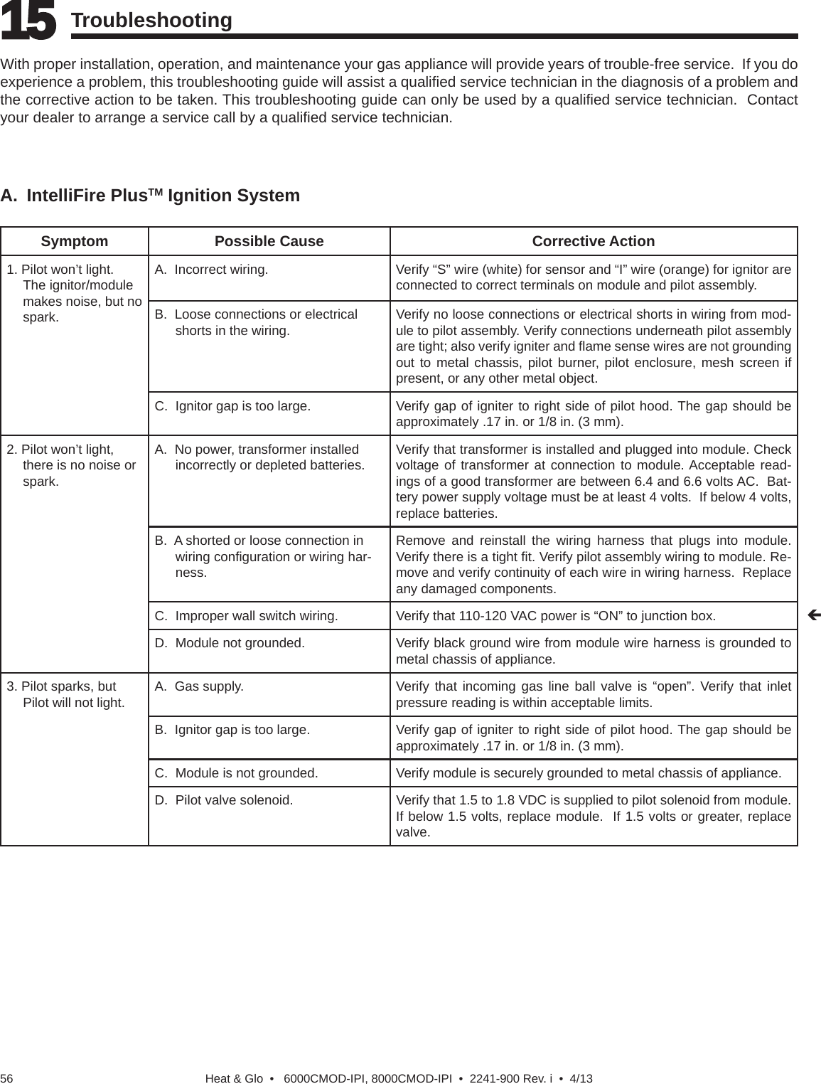 Heat &amp; Glo  •   6000CMOD-IPI, 8000CMOD-IPI  •  2241-900 Rev. i  •  4/135615 15 Troubleshooting  With proper installation, operation, and maintenance your gas appliance will provide years of trouble-free service.  If you do experience a problem, this troubleshooting guide will assist a qualiﬁ ed service technician in the diagnosis of a problem and the corrective action to be taken. This troubleshooting guide can only be used by a qualiﬁ ed service technician.  Contact your dealer to arrange a service call by a qualiﬁ ed service technician.A. IntelliFire PlusTM Ignition SystemSymptom Possible Cause Corrective Action1. Pilot won’t light. The ignitor/module makes noise, but no spark.A.  Incorrect wiring. Verify “S” wire (white) for sensor and “I” wire (orange) for ignitor are connected to correct terminals on module and pilot assembly.B.  Loose connections or electrical shorts in the wiring. Verify no loose connections or electrical shorts in wiring from mod-ule to pilot assembly. Verify connections underneath pilot assembly are tight; also verify igniter and ﬂ ame sense wires are not grounding out to metal chassis, pilot burner, pilot enclosure, mesh screen if present, or any other metal object. C.  Ignitor gap is too large. Verify gap of igniter to right side of pilot hood. The gap should be approximately .17 in. or 1/8 in. (3 mm).2. Pilot won’t light, there is no noise or spark.A.  No power, transformer installed incorrectly or depleted batteries. Verify that transformer is installed and plugged into module. Check voltage of transformer at connection to module. Acceptable read-ings of a good transformer are between 6.4 and 6.6 volts AC.  Bat-tery power supply voltage must be at least 4 volts.  If below 4 volts, replace batteries.B.  A shorted or loose connection in wiring conﬁ guration or wiring har-ness.Remove and reinstall the wiring harness that plugs into module. Verify there is a tight ﬁ t. Verify pilot assembly wiring to module. Re-move and verify continuity of each wire in wiring harness.  Replace any damaged components.C.  Improper wall switch wiring. Verify that 110-120 VAC power is “ON” to junction box.D.  Module not grounded. Verify black ground wire from module wire harness is grounded to metal chassis of appliance.3. Pilot sparks, but Pilot will not light. A.  Gas supply. Verify that incoming gas line ball valve is “open”. Verify that inlet pressure reading is within acceptable limits.B.  Ignitor gap is too large. Verify gap of igniter to right side of pilot hood. The gap should be approximately .17 in. or 1/8 in. (3 mm).C.  Module is not grounded. Verify module is securely grounded to metal chassis of appliance.D.  Pilot valve solenoid.  Verify that 1.5 to 1.8 VDC is supplied to pilot solenoid from module.  If below 1.5 volts, replace module.  If 1.5 volts or greater, replace valve.