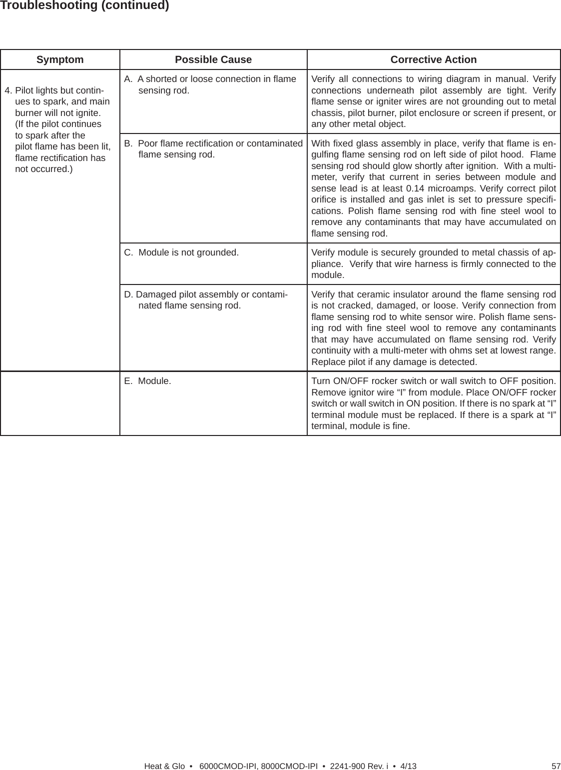 57Heat &amp; Glo  •   6000CMOD-IPI, 8000CMOD-IPI  •  2241-900 Rev. i  •  4/13Troubleshooting (continued)Symptom Possible Cause Corrective Action4. Pilot lights but contin-ues to spark, and main burner will not ignite. (If the pilot continues to spark after the pilot ﬂ ame has been lit, ﬂ ame rectiﬁ cation has not occurred.)A.  A shorted or loose connection in ﬂ ame sensing rod. Verify all connections to wiring diagram in manual. Verify connections underneath pilot assembly are tight. Verify ﬂ ame sense or igniter wires are not grounding out to metal chassis, pilot burner, pilot enclosure or screen if present, or any other metal object.B.  Poor ﬂ ame rectiﬁ cation or contaminated ﬂ ame sensing rod.  With ﬁ xed glass assembly in place, verify that ﬂ ame is en-gulﬁ ng ﬂ ame sensing rod on left side of pilot hood.  Flame sensing rod should glow shortly after ignition.  With a multi-meter, verify that current in series between module and sense lead is at least 0.14 microamps. Verify correct pilot oriﬁ ce is installed and gas inlet is set to pressure speciﬁ -cations. Polish ﬂ ame sensing rod with ﬁ ne steel wool to remove any contaminants that may have accumulated on ﬂ ame sensing rod.C.  Module is not grounded. Verify module is securely grounded to metal chassis of ap-pliance.  Verify that wire harness is ﬁ rmly connected to the module.D. Damaged pilot assembly or contami-nated ﬂ ame sensing rod. Verify that ceramic insulator around the ﬂ ame sensing rod is not cracked, damaged, or loose. Verify connection from ﬂ ame sensing rod to white sensor wire. Polish ﬂ ame sens-ing rod with ﬁ ne steel wool to remove any contaminants that may have accumulated on ﬂ ame sensing rod. Verify continuity with a multi-meter with ohms set at lowest range. Replace pilot if any damage is detected.  E.  Module. Turn ON/OFF rocker switch or wall switch to OFF position. Remove ignitor wire “I” from module. Place ON/OFF rocker switch or wall switch in ON position. If there is no spark at “I” terminal module must be replaced. If there is a spark at “I” terminal, module is ﬁ ne. 