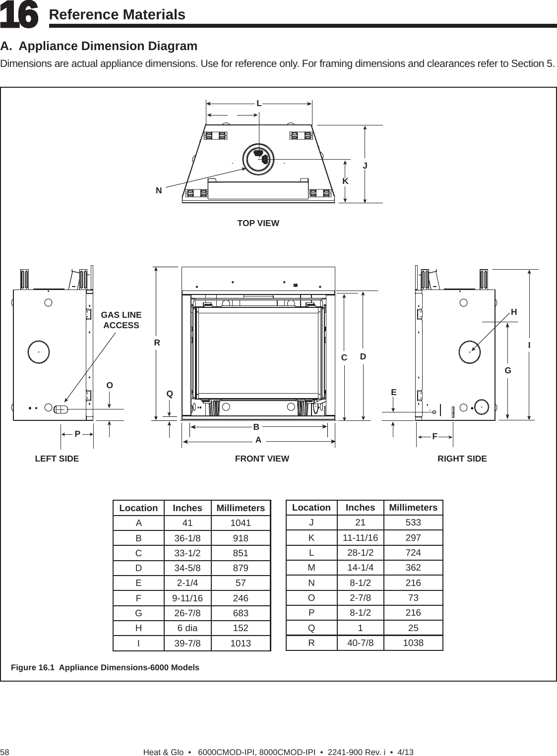 Heat &amp; Glo  •   6000CMOD-IPI, 8000CMOD-IPI  •  2241-900 Rev. i  •  4/135816 16 Reference Materials   A.  Appliance Dimension DiagramDimensions are actual appliance dimensions. Use for reference only. For framing dimensions and clearances refer to Section 5.Figure 16.1  Appliance Dimensions-6000 Models     ABCDEFRONT VIEWTOP VIEWLEFT SIDE RIGHT SIDEFGHIJKLOPGAS LINE ACCESSQRNLocation Inches MillimetersJ 21 533K 11-11/16 297L 28-1/2 724M 14-1/4 362N 8-1/2 216O 2-7/8 73P 8-1/2 216Q1 25R 40-7/8 1038Location Inches MillimetersA 41 1041B 36-1/8 918C 33-1/2 851D 34-5/8 879E 2-1/4 57F 9-11/16 246G 26-7/8 683H 6 dia 152I 39-7/8 1013