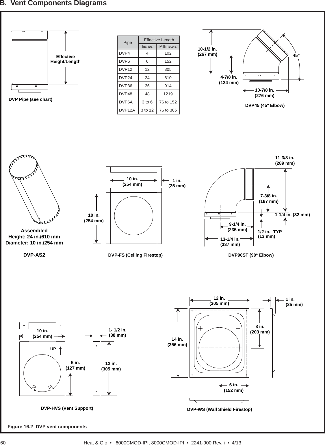 Heat &amp; Glo  •   6000CMOD-IPI, 8000CMOD-IPI  •  2241-900 Rev. i  •  4/1360B.  Vent Components DiagramsFigure 16.2  DVP vent components Pipe Effective LengthInches MillimetersDVP4 4 102DVP6 6 152DVP12 12 305DVP24 24 610DVP36 36 914DVP48 48 1219DVP6A 3 to 6 76 to 152DVP12A 3 to 12 76 to 30510-1/2 in.(267 mm)10-7/8 in.(276 mm)45°7-3/8 in.(187 mm)11-3/8 in.(289 mm)1-1/4 in. (32 mm)9-1/4 in.(235 mm)13-1/4 in.(337 mm)1/2 in.  TYPDVP90ST (90° Elbow) 10 in.(254 mm)10 in.(254 mm)1 in.(25 mm)12 in.(305 mm)14 in.(356 mm)1 in.(25 mm)8 in.(203 mm)6 in.(152 mm)10 in.(254 mm)1- 1/2 in.(38 mm)5 in.(127 mm) 12 in.(305 mm)UPDVP-HVS (Vent Support) DVP-WS (Wall Shield Firestop)DVP-FS (Ceiling Firestop)DVP45 (45º Elbow)DVP Pipe (see chart)EffectiveHeight/Length4-7/8 in.(124 mm)(13 mm)AssembledHeight: 24 in./610 mmDiameter: 10 in./254 mmDVP-AS2