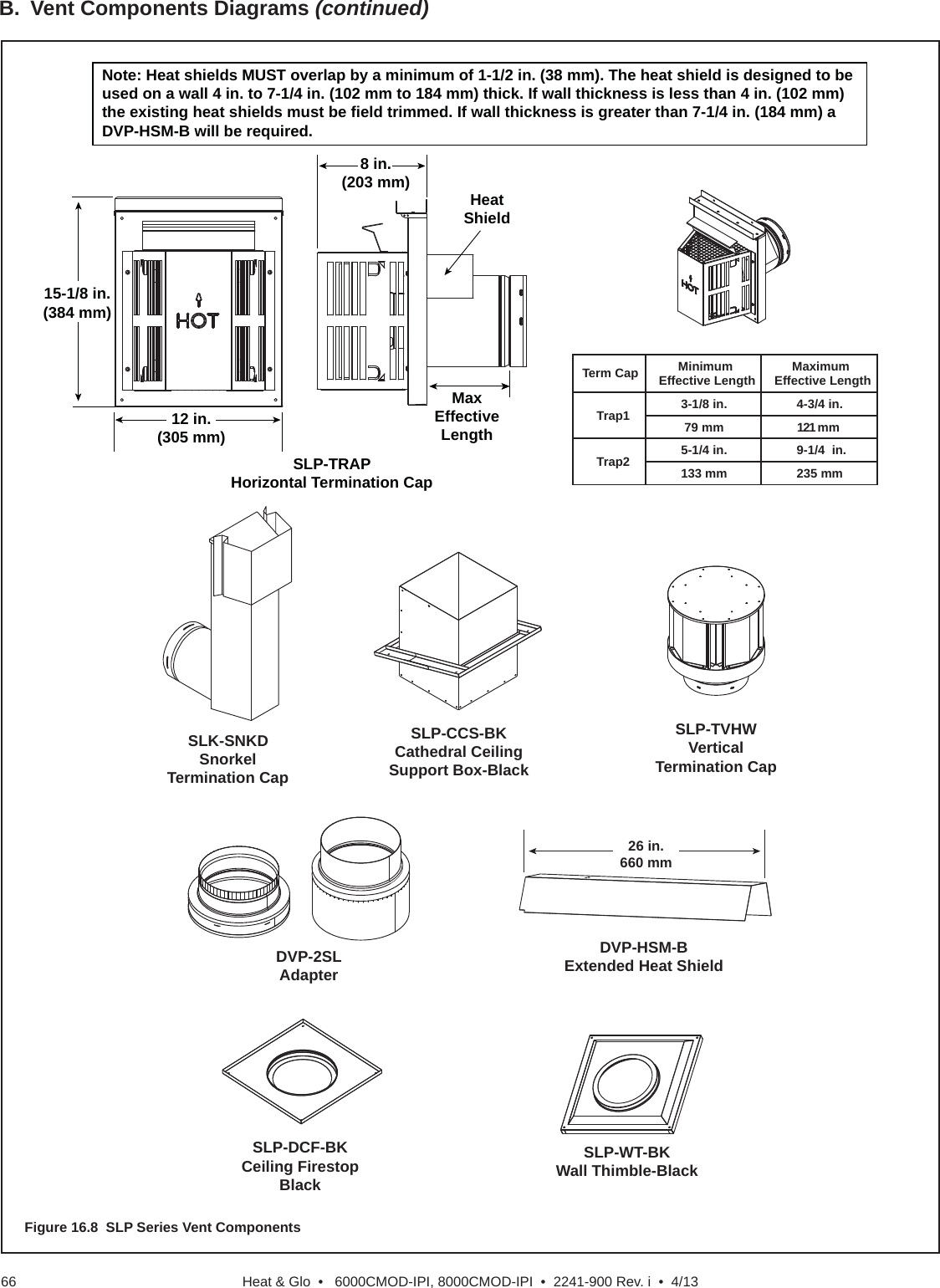 Heat &amp; Glo  •   6000CMOD-IPI, 8000CMOD-IPI  •  2241-900 Rev. i  •  4/1366B.  Vent Components Diagrams (continued)Figure 16.8  SLP Series Vent Components      SLK-SNKDSnorkelTermination CapSLP-TVHWVerticalTermination CapSLP-CCS-BKCathedral Ceiling Support Box-BlackSLP-DCF-BKCeiling Firestop BlackSLP-WT-BKWall Thimble-BlackDVP-2SLAdapter26 in.660 mmDVP-HSM-BExtended Heat ShieldSLP-TRAPHorizontal Termination Cap15-1/8 in.(384 mm)Note: Heat shields MUST overlap by a minimum of 1-1/2 in. (38 mm). The heat shield is designed to be used on a wall 4 in. to 7-1/4 in. (102 mm to 184 mm) thick. If wall thickness is less than 4 in. (102 mm) the existing heat shields must be field trimmed. If wall thickness is greater than 7-1/4 in. (184 mm) a DVP-HSM-B will be required.HeatShieldTerm Cap MinimumEffective Length MaximumEffective LengthTrap1 3-1/8 in.  4-3/4 in. 79 mm 121 mmTrap2 5-1/4 in.  9-1/4  in.133 mm 235 mm8 in.(203 mm)12 in.(305 mm)MaxEffectiveLength