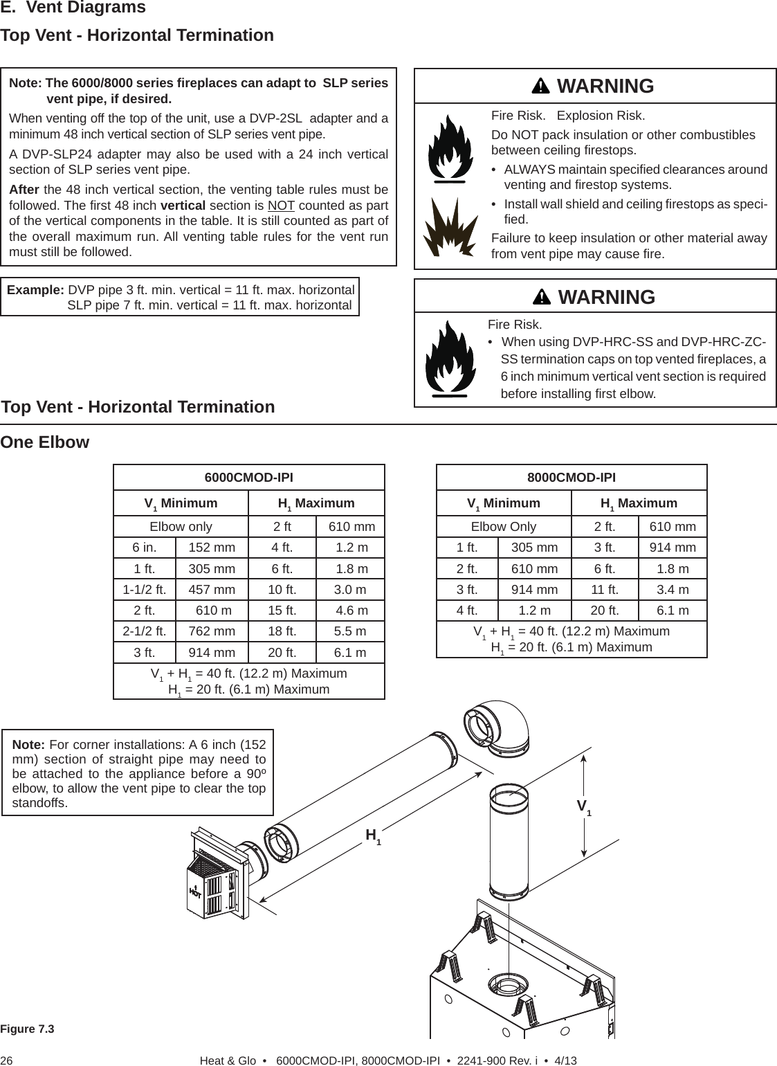 Heat &amp; Glo  •   6000CMOD-IPI, 8000CMOD-IPI  •  2241-900 Rev. i  •  4/1326H1V1Figure 7.3Top Vent - Horizontal TerminationTop Vent - Horizontal TerminationOne ElbowNote: For corner installations: A 6 inch (152 mm) section of straight pipe may need to be attached to the appliance before a 90º  elbow, to allow the vent pipe to clear the top standoffs.Fire Risk.   Explosion Risk.Do NOT pack insulation or other combustibles between ceiling ﬁ restops.•  ALWAYS maintain speciﬁ ed clearances around venting and ﬁ restop systems.•  Install wall shield and ceiling ﬁ restops as speci-ﬁ ed.Failure to keep insulation or other material away from vent pipe may cause ﬁ re.Example: DVP pipe 3 ft. min. vertical = 11 ft. max. horizontal  SLP pipe 7 ft. min. vertical = 11 ft. max. horizontalFire Risk.   •   When using DVP-HRC-SS and DVP-HRC-ZC-SS termination caps on top vented ﬁ replaces, a 6 inch minimum vertical vent section is required before installing ﬁ rst elbow.   WARNINGWARNINGE. Vent DiagramsNote: The 6000/8000 series ﬁ replaces can adapt to  SLP series vent pipe, if desired.When venting off the top of the unit, use a DVP-2SL  adapter and a minimum 48 inch vertical section of SLP series vent pipe.A DVP-SLP24 adapter may also be used with a 24 inch vertical section of SLP series vent pipe.After the 48 inch vertical section, the venting table rules must be followed. The ﬁ rst 48 inch vertical section is NOT counted as part of the vertical components in the table. It is still counted as part of the overall maximum run. All venting table rules for the vent run must still be followed.8000CMOD-IPIV1 Minimum H1 MaximumElbow Only 2 ft. 610 mm1 ft. 305 mm 3 ft. 914 mm2 ft. 610 mm 6 ft. 1.8 m3 ft. 914 mm 11 ft. 3.4 m4 ft. 1.2 m 20 ft. 6.1 mV1 + H1 = 40 ft. (12.2 m) MaximumH1 = 20 ft. (6.1 m) Maximum6000CMOD-IPIV1 Minimum H1 MaximumElbow only 2 ft  610 mm6 in. 152 mm 4 ft.  1.2 m1 ft. 305 mm 6 ft.  1.8 m1-1/2 ft. 457 mm 10 ft. 3.0 m2 ft.  610 m 15 ft.  4.6 m2-1/2 ft. 762 mm 18 ft. 5.5 m3 ft. 914 mm 20 ft. 6.1 mV1 + H1 = 40 ft. (12.2 m) MaximumH1 = 20 ft. (6.1 m) Maximum