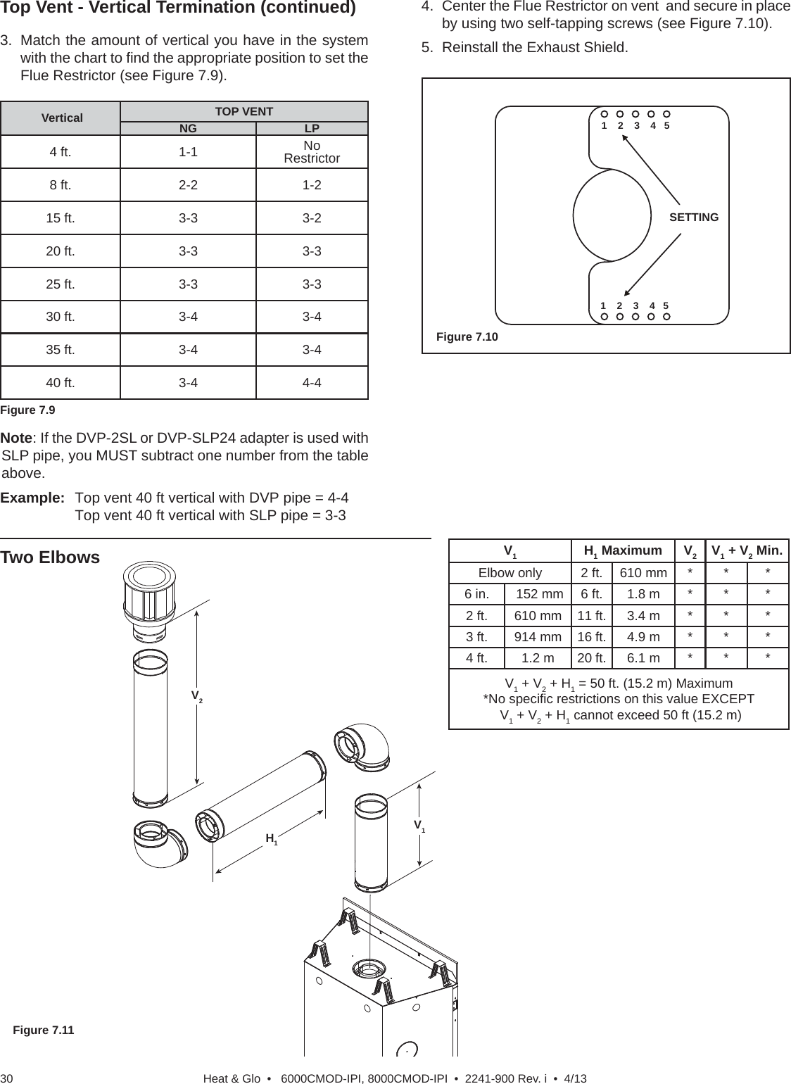 Heat &amp; Glo  •   6000CMOD-IPI, 8000CMOD-IPI  •  2241-900 Rev. i  •  4/1330H1V1V2Top Vent - Vertical Termination (continued)Figure 7.11Two ElbowsFigure 7.104.  Center the Flue Restrictor on vent  and secure in place by using two self-tapping screws (see Figure 7.10).5.  Reinstall the Exhaust Shield.3.  Match the amount of vertical you have in the system with the chart to ﬁ nd the appropriate position to set the Flue Restrictor (see Figure 7.9).Figure 7.91    2    3    4   5SETTING1    2    3    4   5 Vertical TOP VENTNG LP4 ft. 1-1 NoRestrictor8 ft. 2-2 1-215 ft. 3-3 3-220 ft. 3-3 3-325 ft. 3-3 3-330 ft. 3-4 3-435 ft. 3-4 3-440 ft. 3-4 4-4V1 H1 Maximum V2V1 + V2 Min.  Elbow only 2 ft. 610 mm * * *6 in.  152 mm 6 ft. 1.8 m * * *2 ft. 610 mm 11 ft. 3.4 m * * *3 ft. 914 mm 16 ft. 4.9 m * * *4 ft. 1.2 m 20 ft. 6.1 m * * *V1 + V2 + H1 = 50 ft. (15.2 m) Maximum*No speciﬁ c restrictions on this value EXCEPT V1 + V2 + H1 cannot exceed 50 ft (15.2 m) Note: If the DVP-2SL or DVP-SLP24 adapter is used with  SLP pipe, you MUST subtract one number from the table above.Example:  Top vent 40 ft vertical with DVP pipe = 4-4   Top vent 40 ft vertical with SLP pipe = 3-3