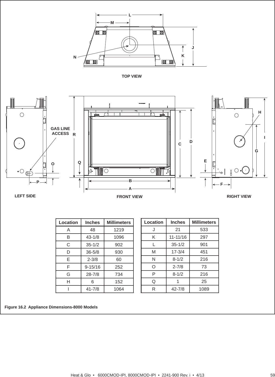 59Heat &amp; Glo  •   6000CMOD-IPI, 8000CMOD-IPI  •  2241-900 Rev. i  •  4/13Figure 16.2  Appliance Dimensions-8000 Models     Location Inches MillimetersJ 21 533K 11-11/16 297L 35-1/2 901M 17-3/4 451N 8-1/2 216O 2-7/8 73P 8-1/2 216Q1 25R 42-7/8 1089Location Inches MillimetersA 48 1219B 43-1/8 1096C 35-1/2 902D 36-5/8 930E 2-3/8 60F 9-15/16 252G 28-7/8 734H 6 152I 41-7/8 1064TOP VIEWJKLMNLEFT SIDEOGAS LINE ACCESSPABCDFRONT VIEWQREFGHIRIGHT VIEW