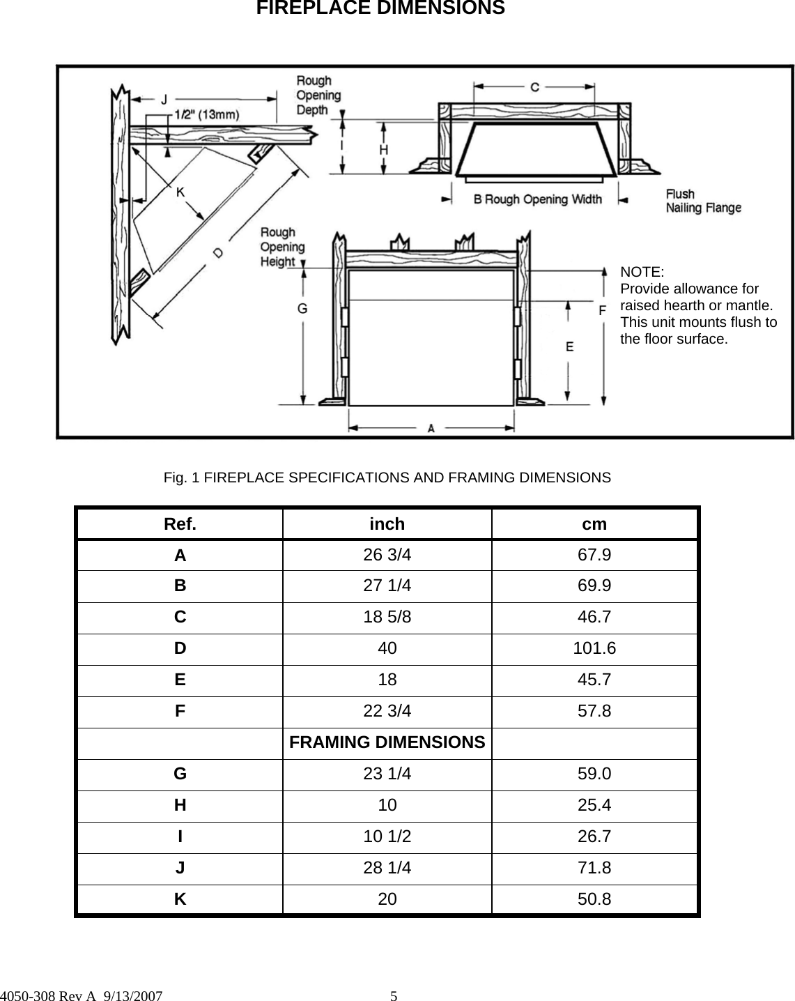  5  4050-308 Rev A  9/13/2007 FIREPLACE DIMENSIONS Ref.     inch  cm A  26 3/4  67.9 B  27 1/4  69.9 C  18 5/8  46.7 D  40  101.6 E  18   45.7 F  22 3/4  57.8  FRAMING DIMENSIONS   G  23 1/4  59.0 H  10  25.4 I  10 1/2  26.7 J  28 1/4  71.8 K  20  50.8 Fig. 1 FIREPLACE SPECIFICATIONS AND FRAMING DIMENSIONS NOTE:  Provide allowance for raised hearth or mantle.   This unit mounts flush to the floor surface.  