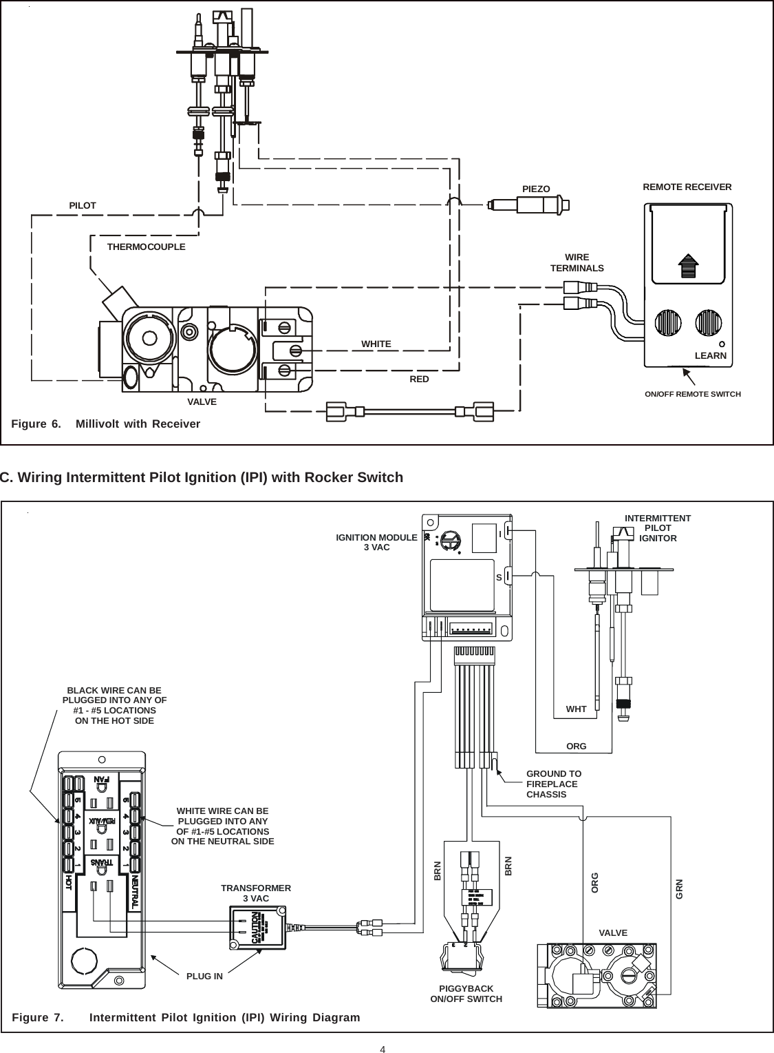 4Figure 6.   Millivolt with ReceiverFigure 7. Intermittent Pilot Ignition (IPI) Wiring DiagramIGNITION MODULE3 VACGRNORGINTERMITTENTPILOTIGNITORORGWHTVALVEPIGGYBACK ON/OFF SWITCHBRNBRNTRANSFORMER3 VACWHITE WIRE CAN BEPLUGGED INTO ANYOF #1-#5 LOCATIONSON THE NEUTRAL SIDEBLACK WIRE CAN BEPLUGGED INTO ANY OF#1 - #5 LOCATIONSON THE HOT SIDEPLUG INGROUND TOFIREPLACECHASSISSIC. Wiring Intermittent Pilot Ignition (IPI) with Rocker SwitchREMOTE RECEIVERLEARNON/OFF REMOTE SWITCHPIEZOREDWHITEVALVEPILOTTHERMOCOUPLE WIRETERMINALS